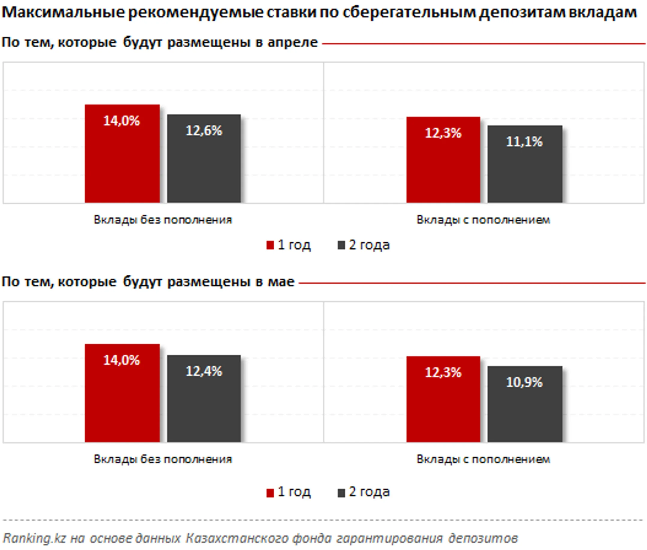 Изображение Kapital.kz