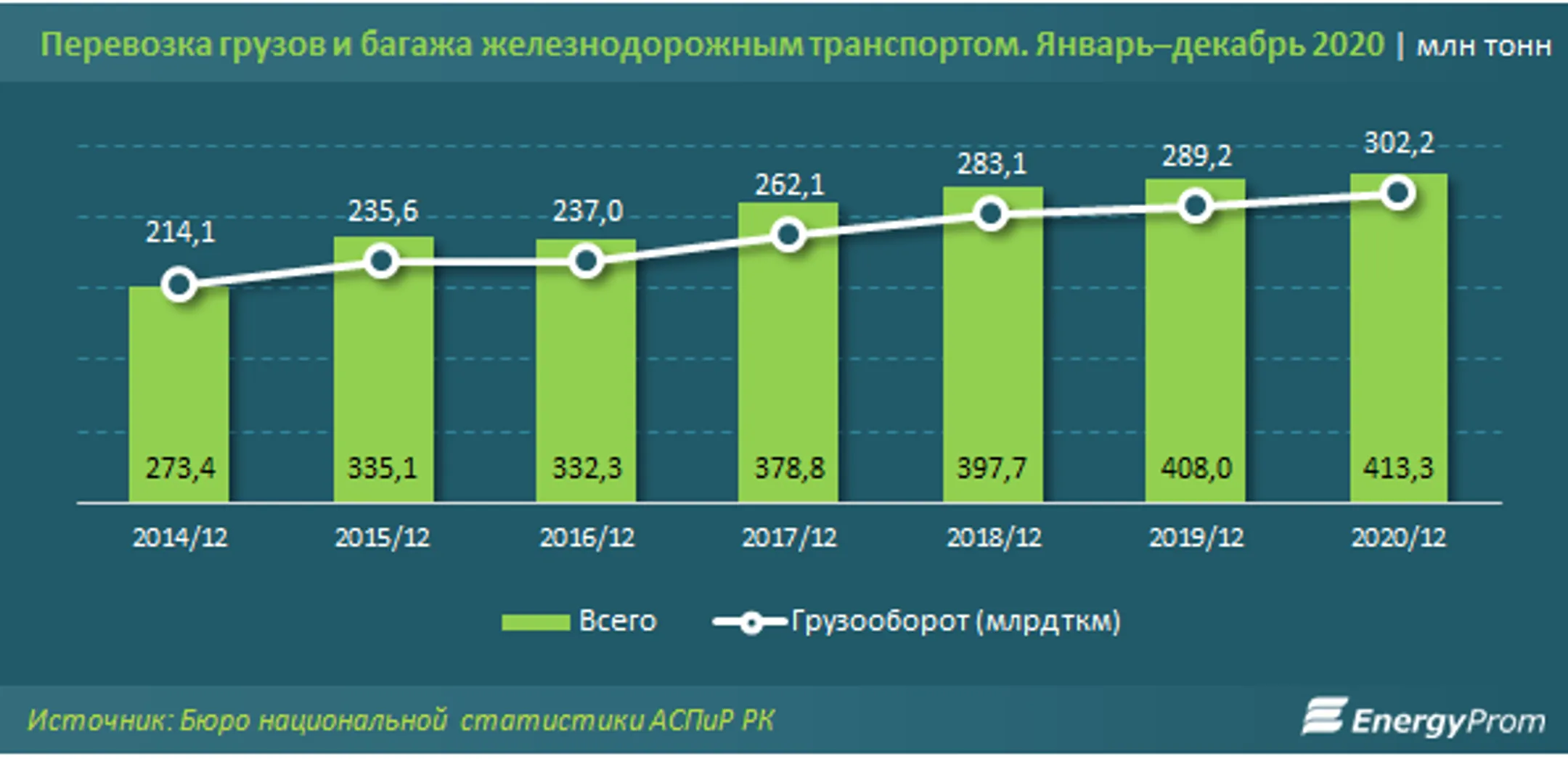 Изображение Kapital.kz