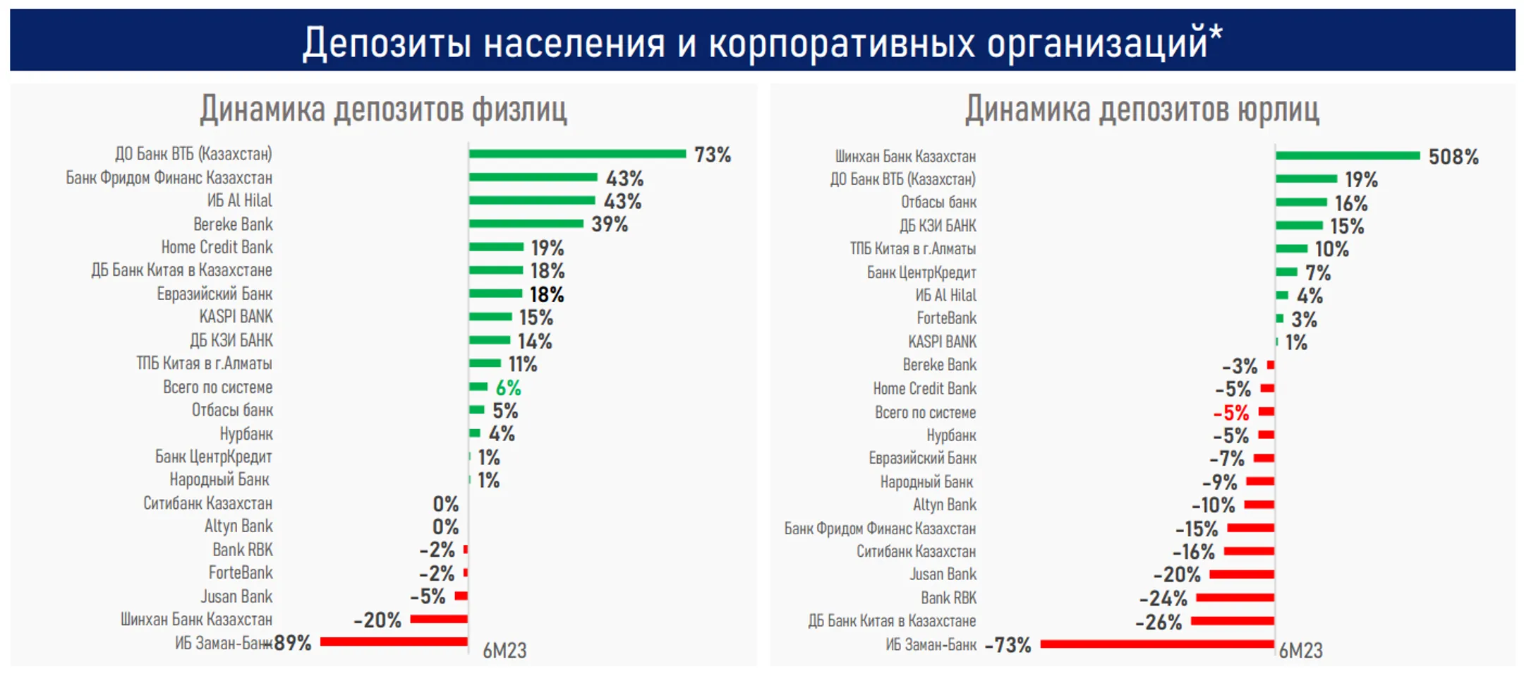 Изображение Kapital.kz