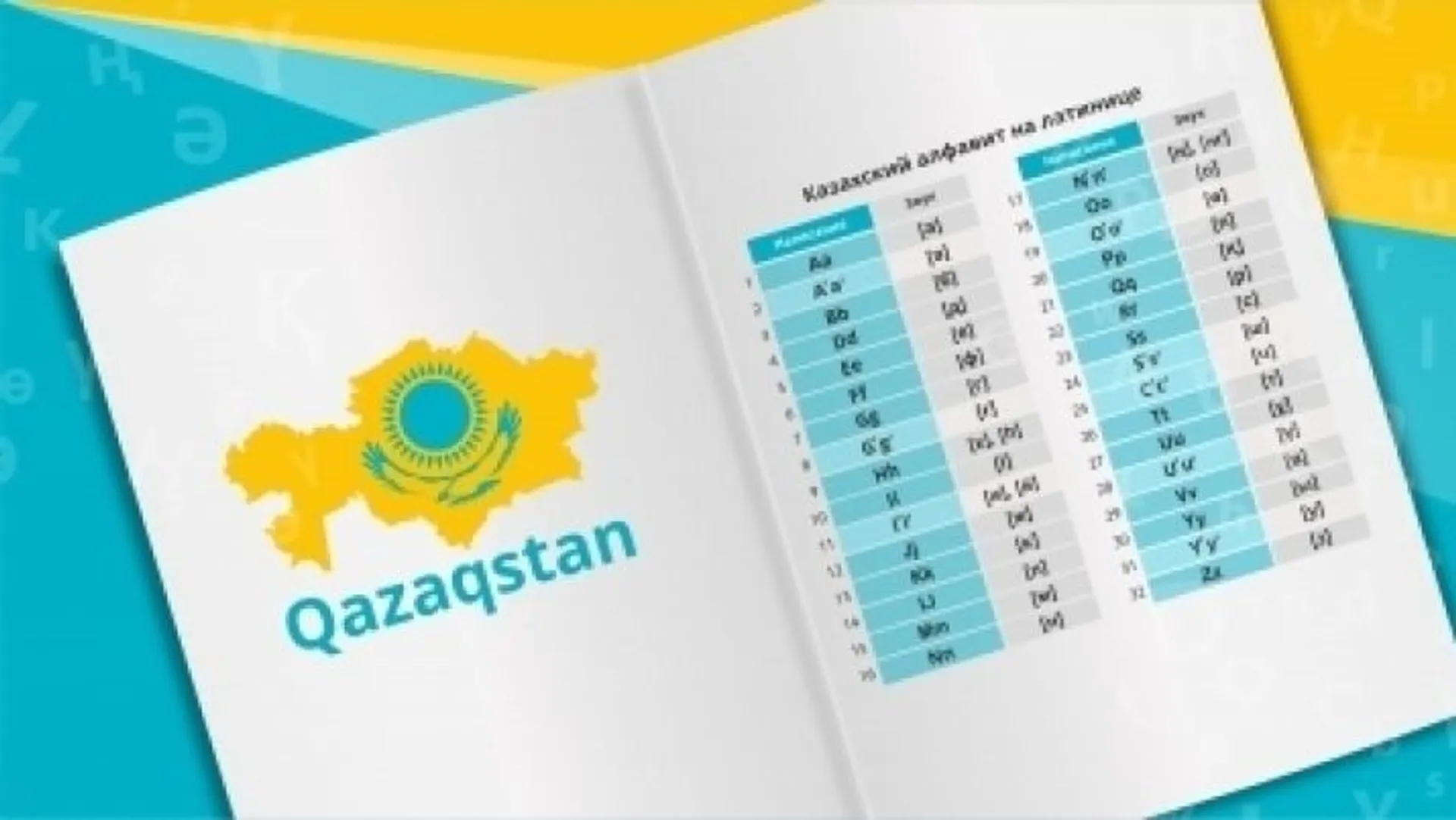 Капитал - Казахский язык будут преподавать в 60 странах мира
