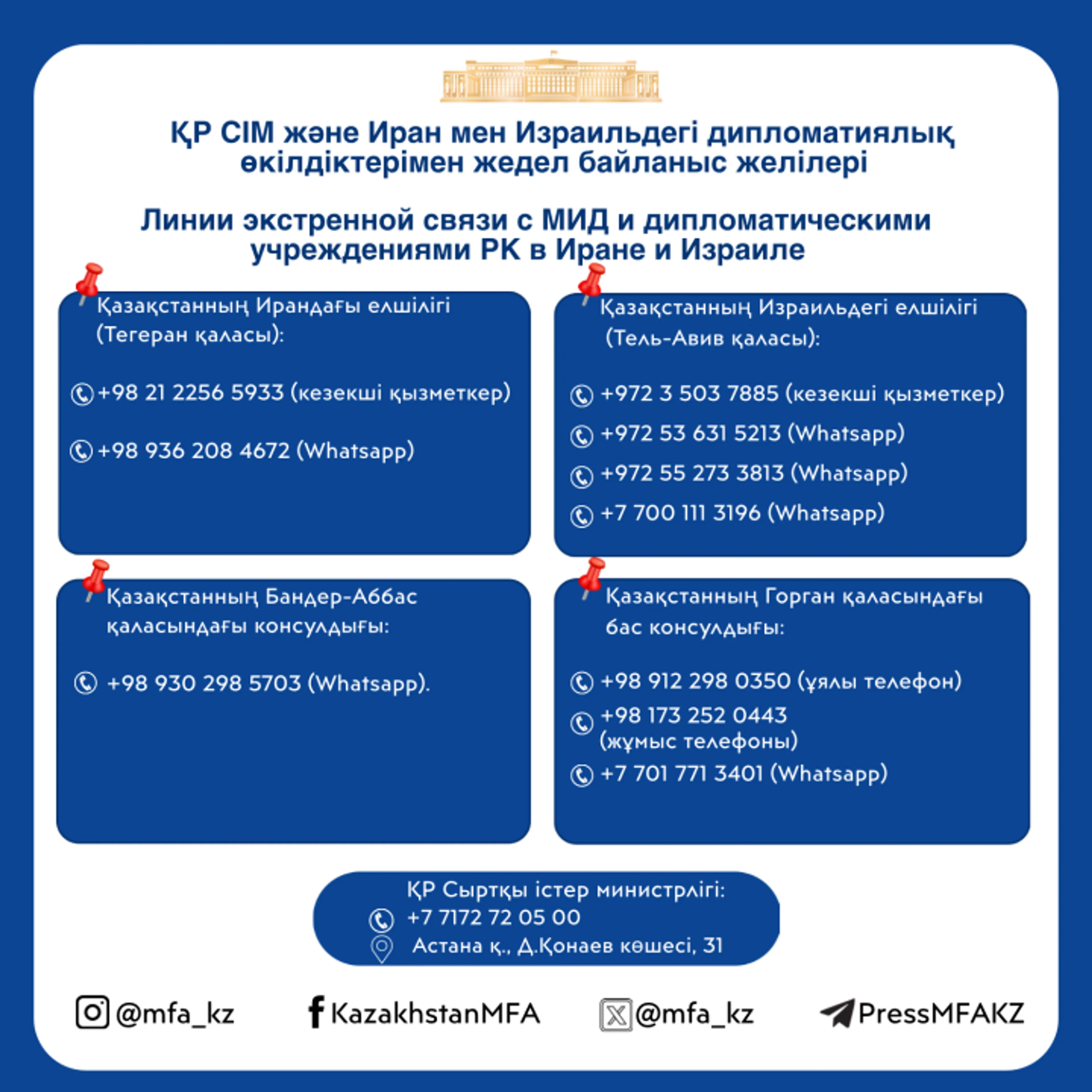 Фото: МИД РК