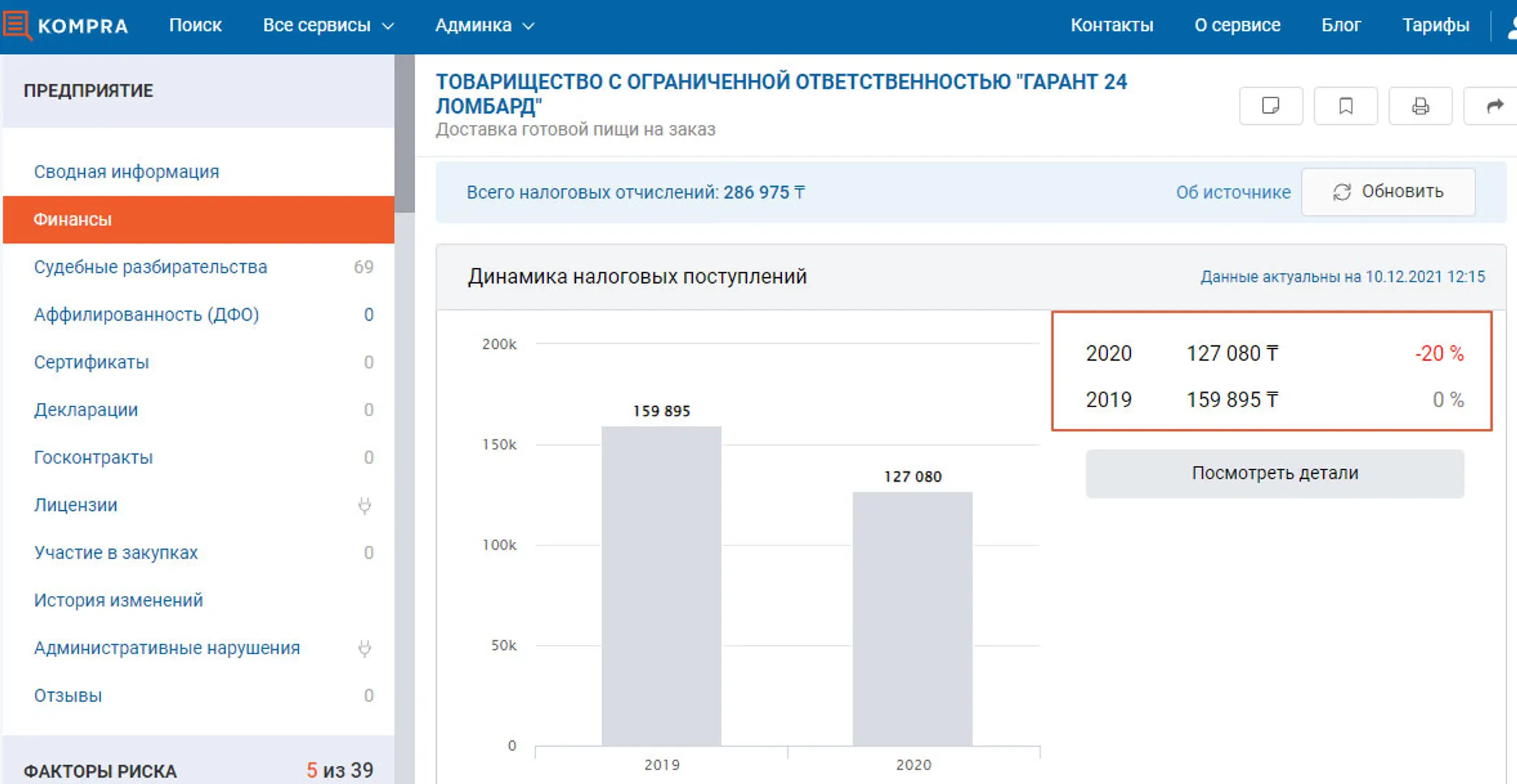 Изображение Kapital.kz