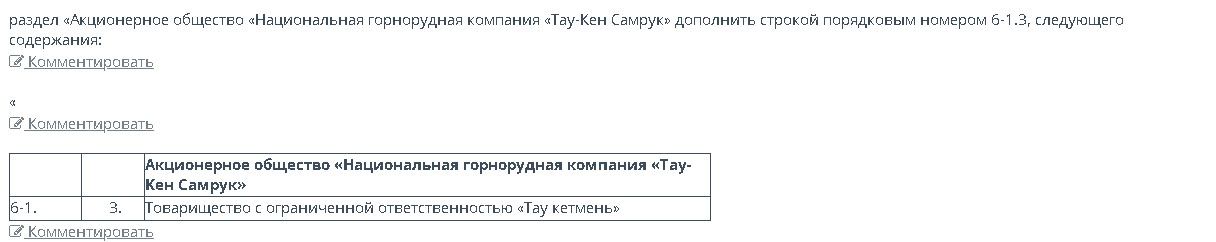 Опубликован обновленный список компаний для приватизации до 2026 года 2257961 - Kapital.kz 