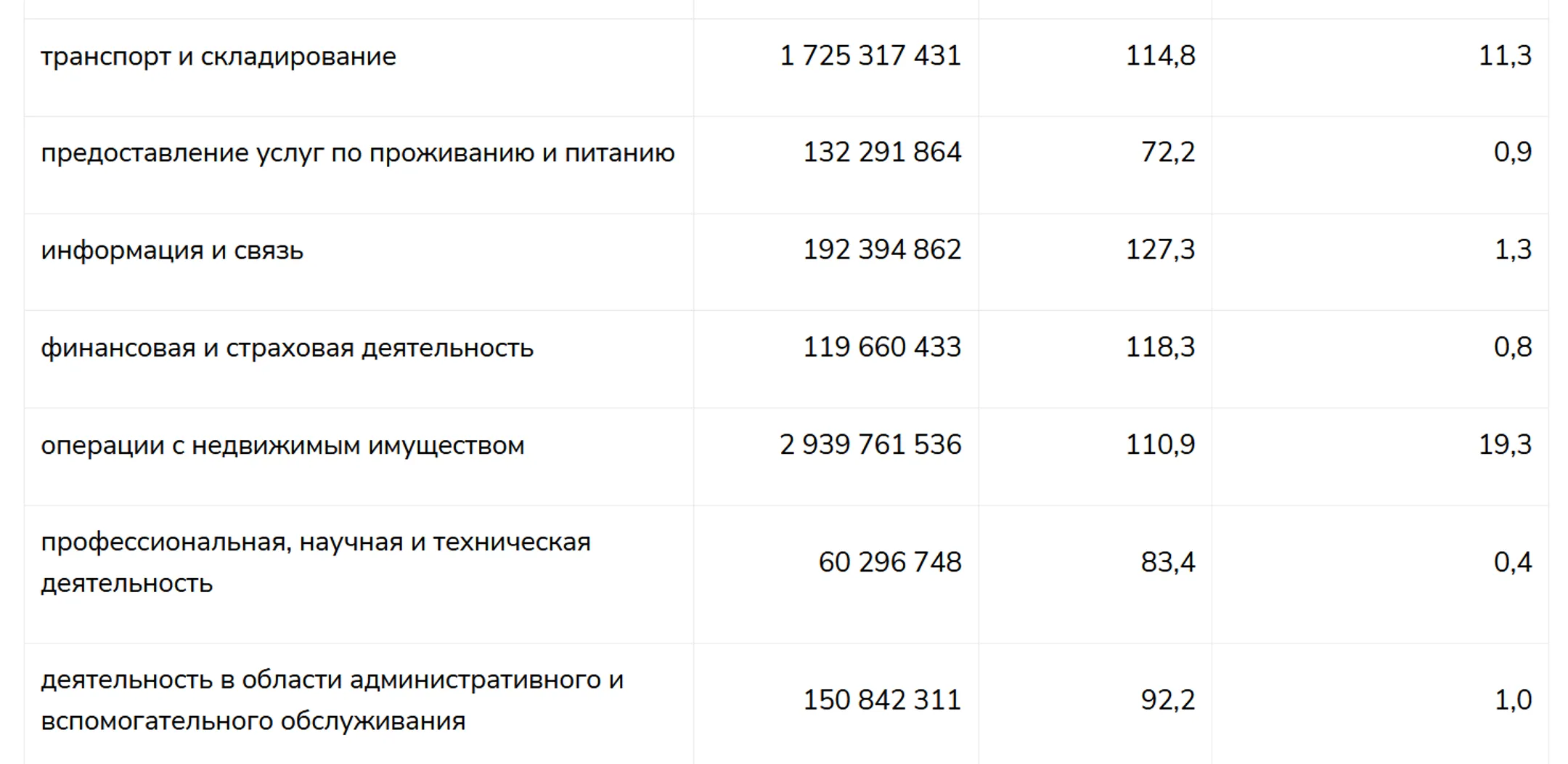 Изображение Kapital.kz