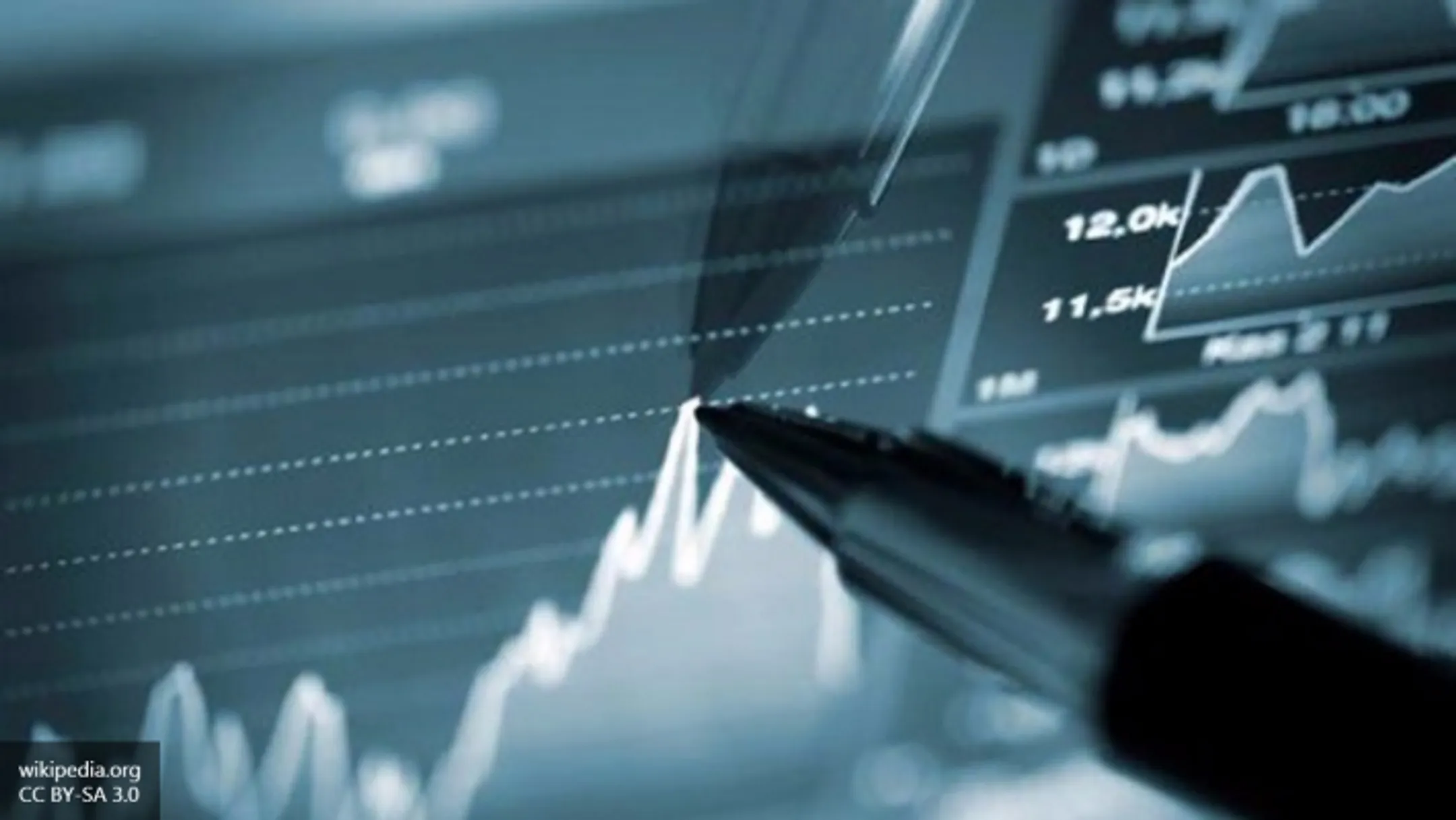 Обзор цен на нефть, металлы и курс тенге на 15 марта - Image Kapital.kz