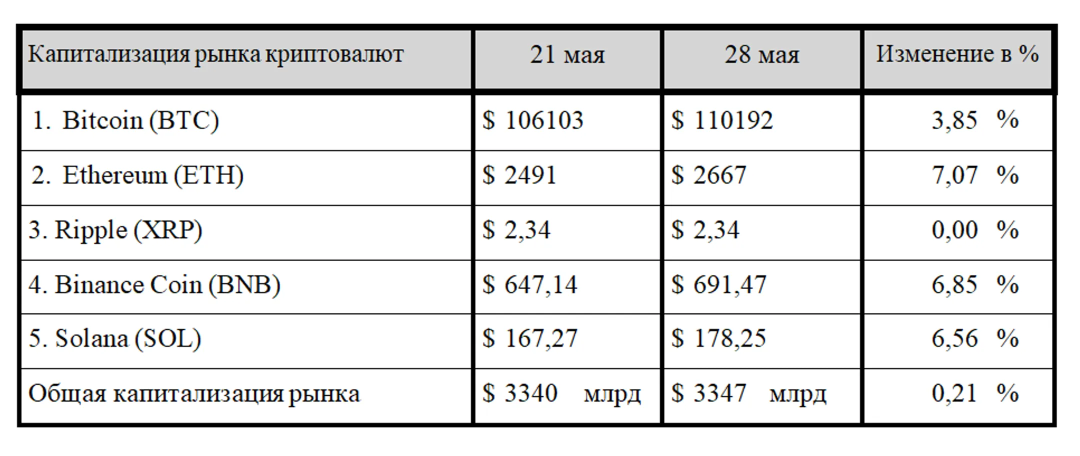 Изображение Kapital.kz
