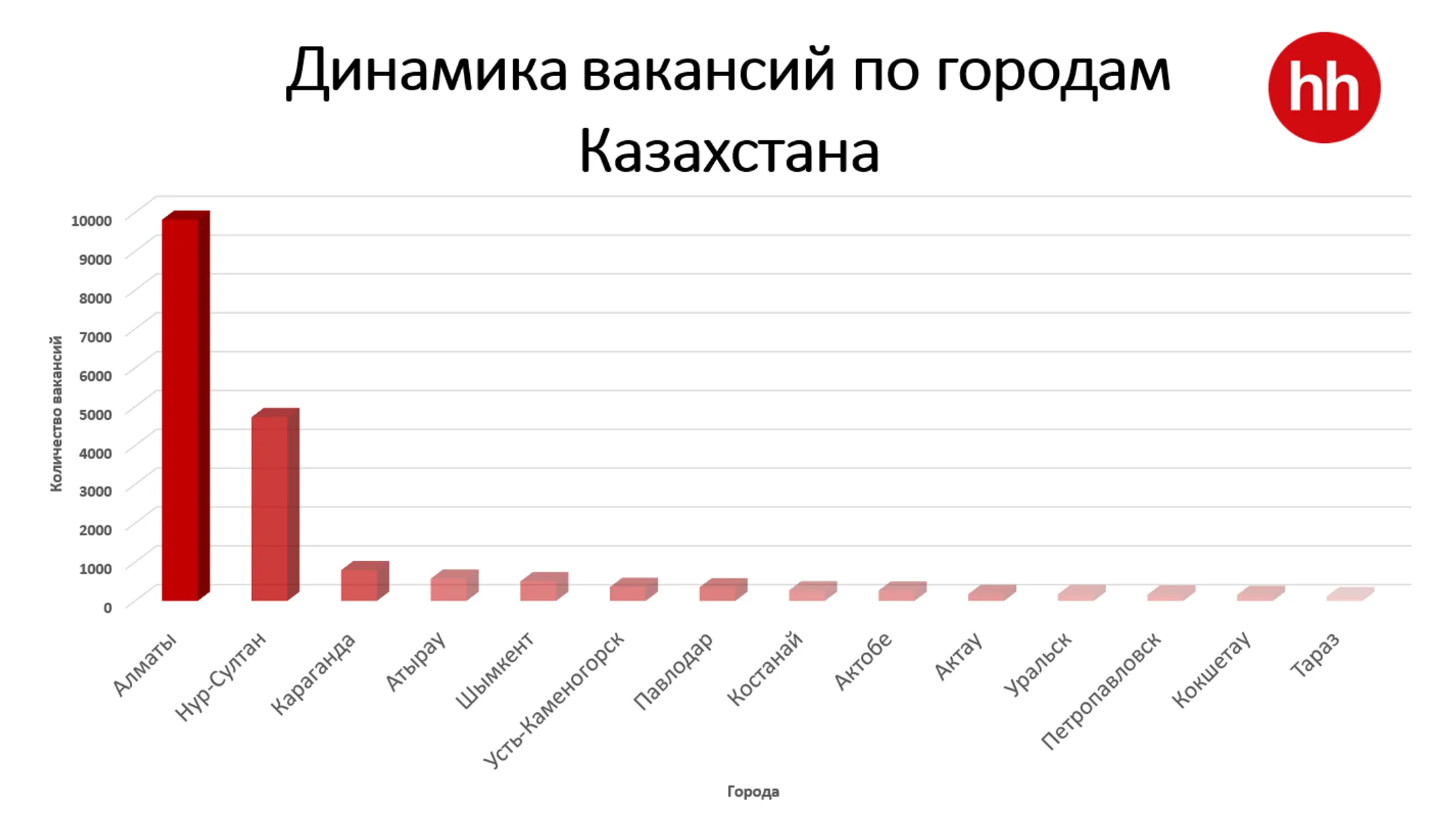 Изображение Kapital.kz
