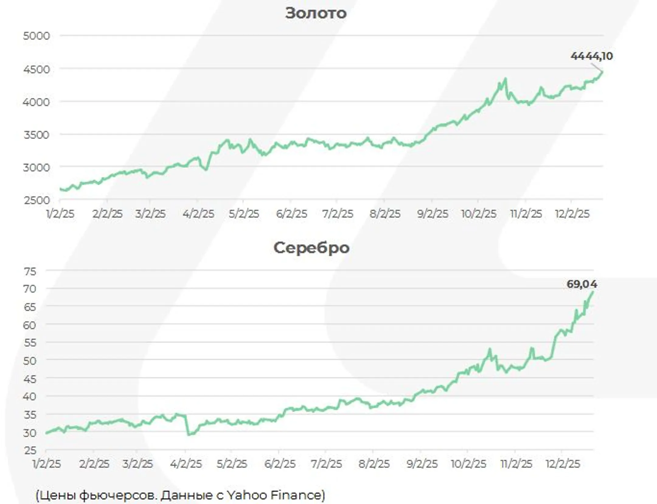 Изображение Kapital.kz