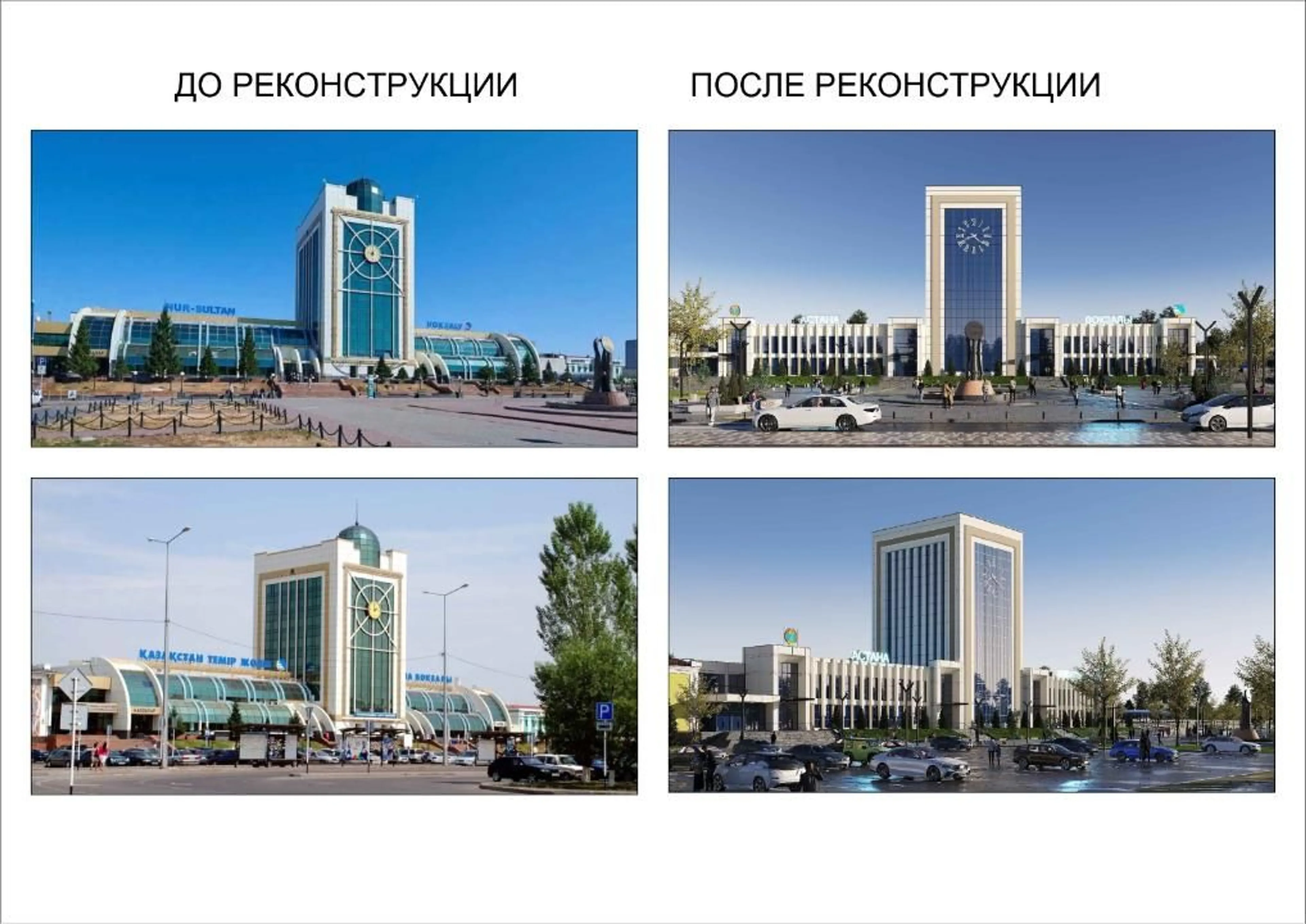 Фото: Министерство транспорта РК 