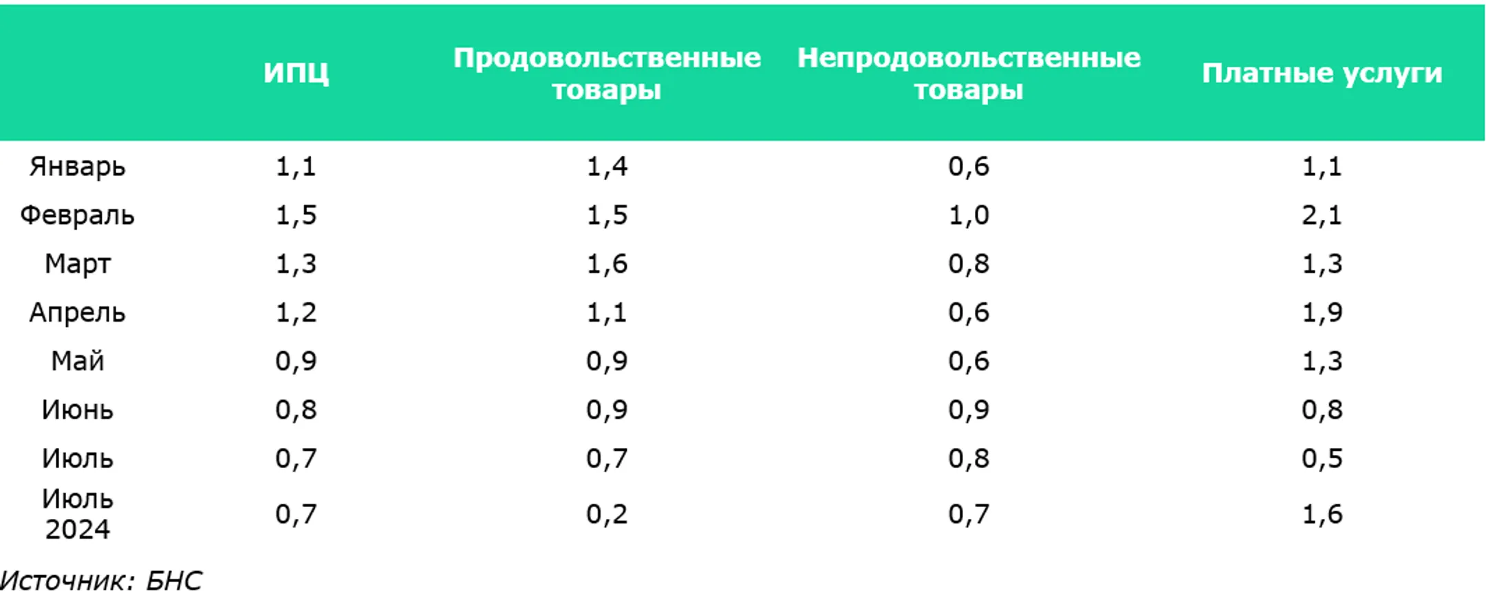 Изображение Kapital.kz