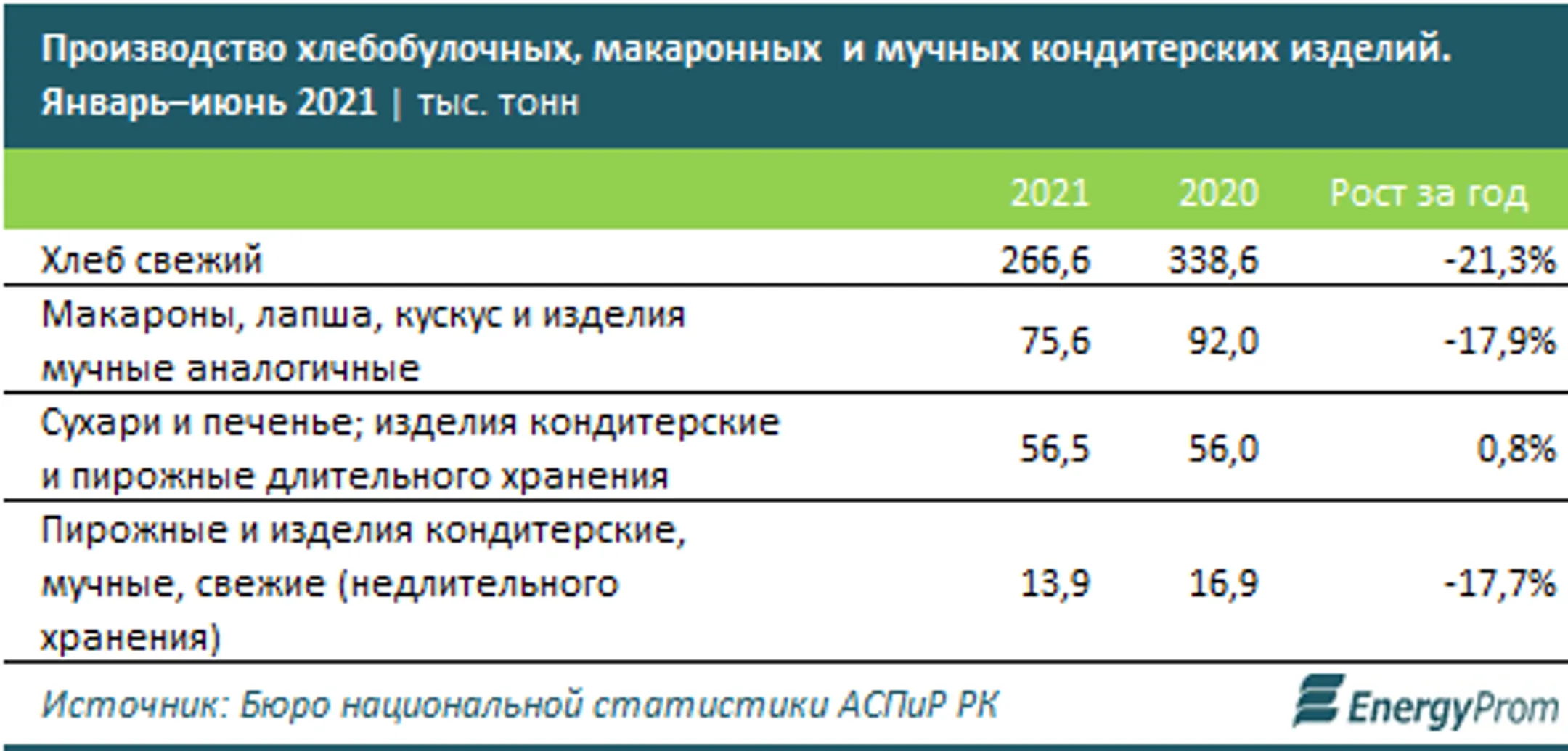 Изображение Kapital.kz