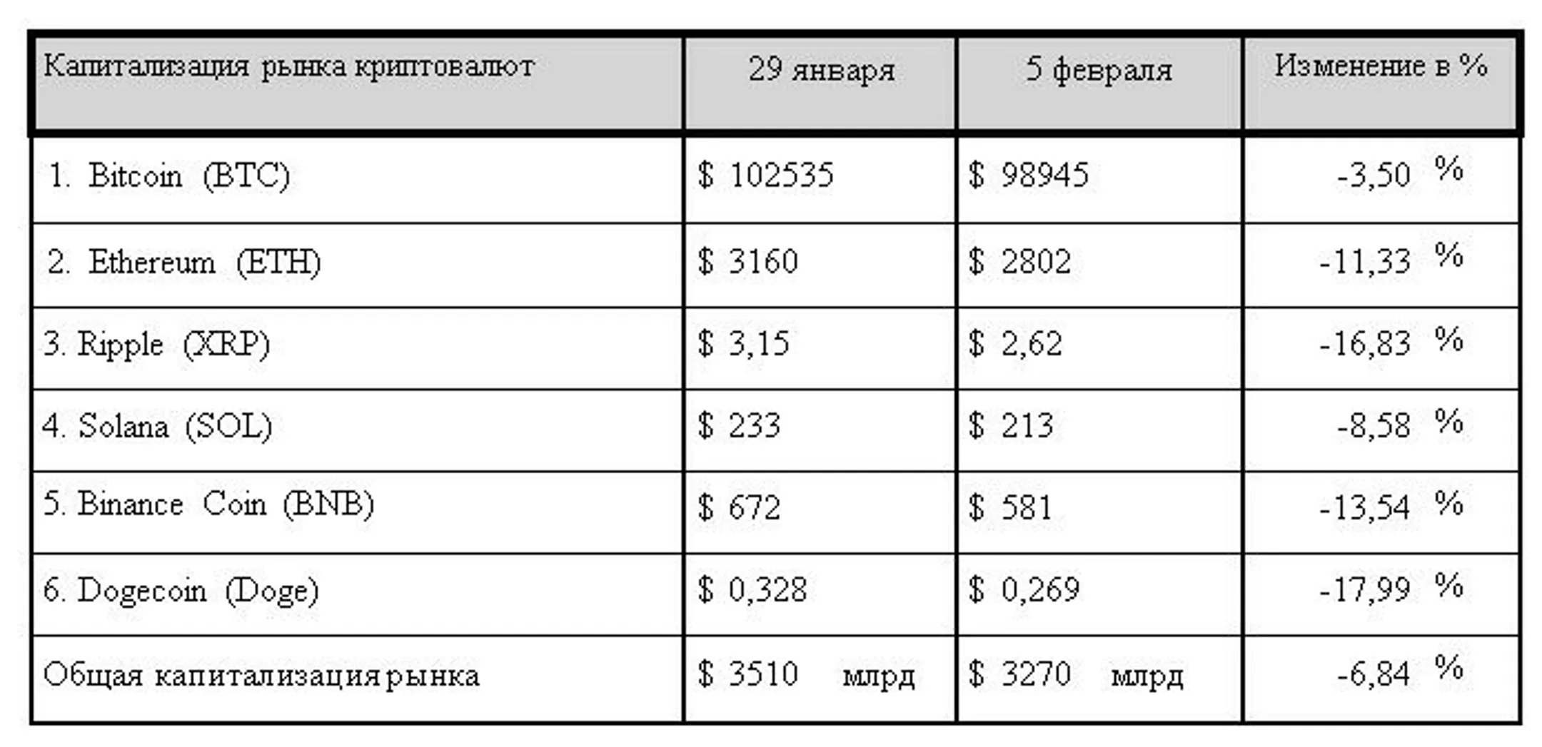 Изображение Kapital.kz