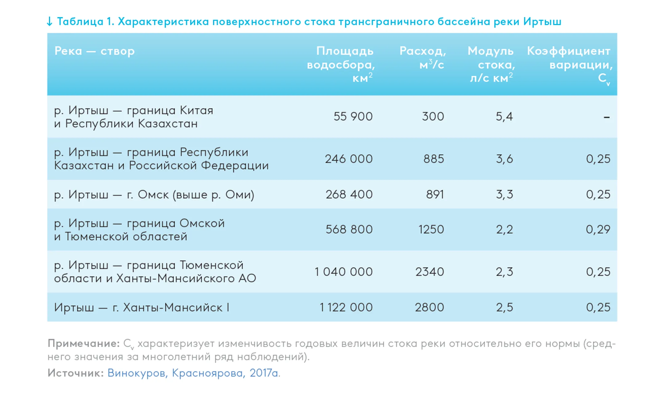 Изображение Kapital.kz