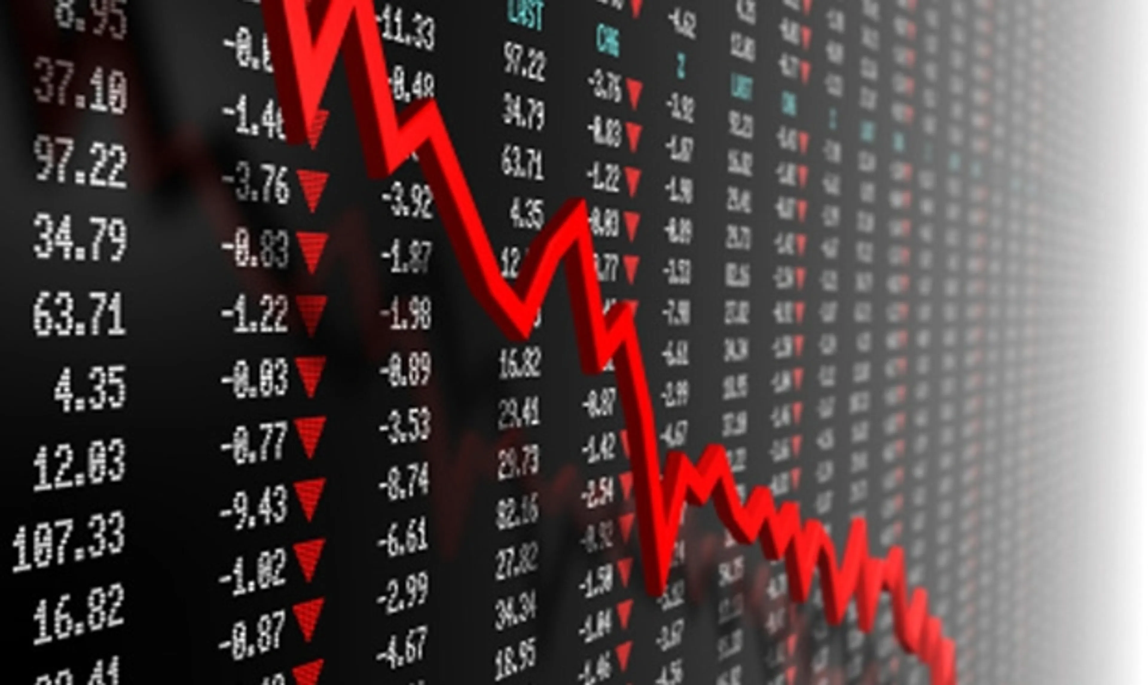 Капитал - Цены на нефть, металлы и курс тенге на 2 мая
