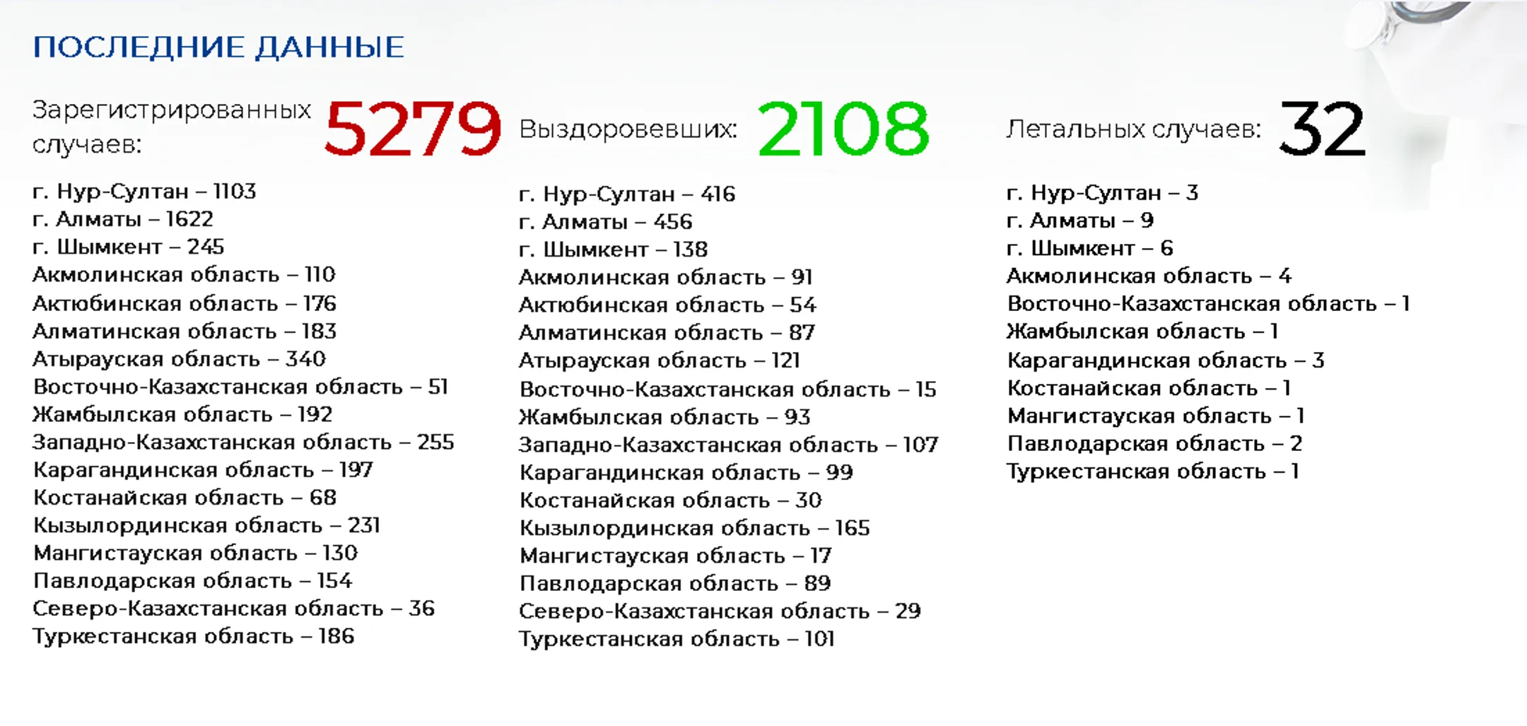 Изображение Kapital.kz