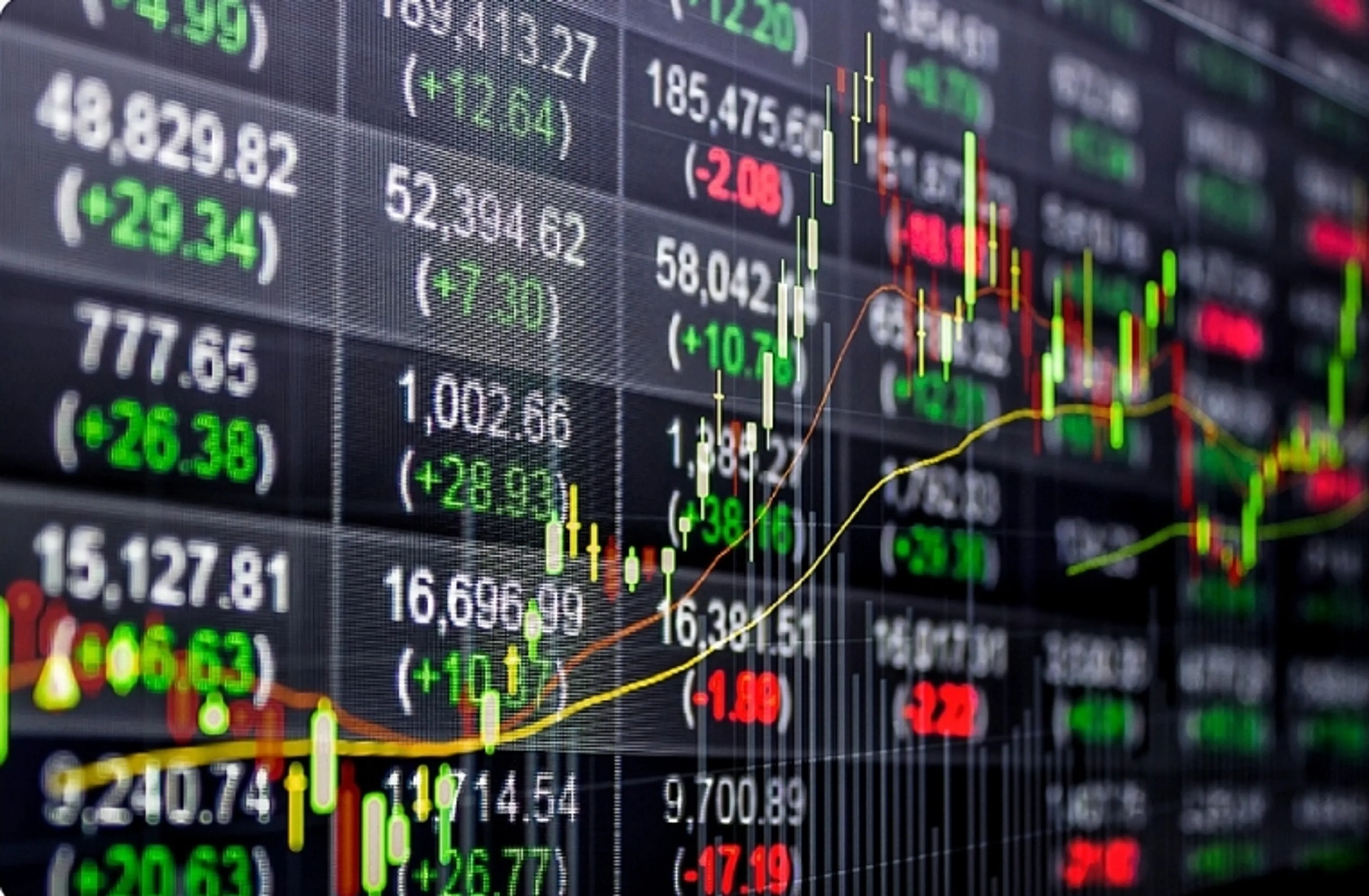 Капитал - Цены на нефть, металлы и курс тенге на 14 января