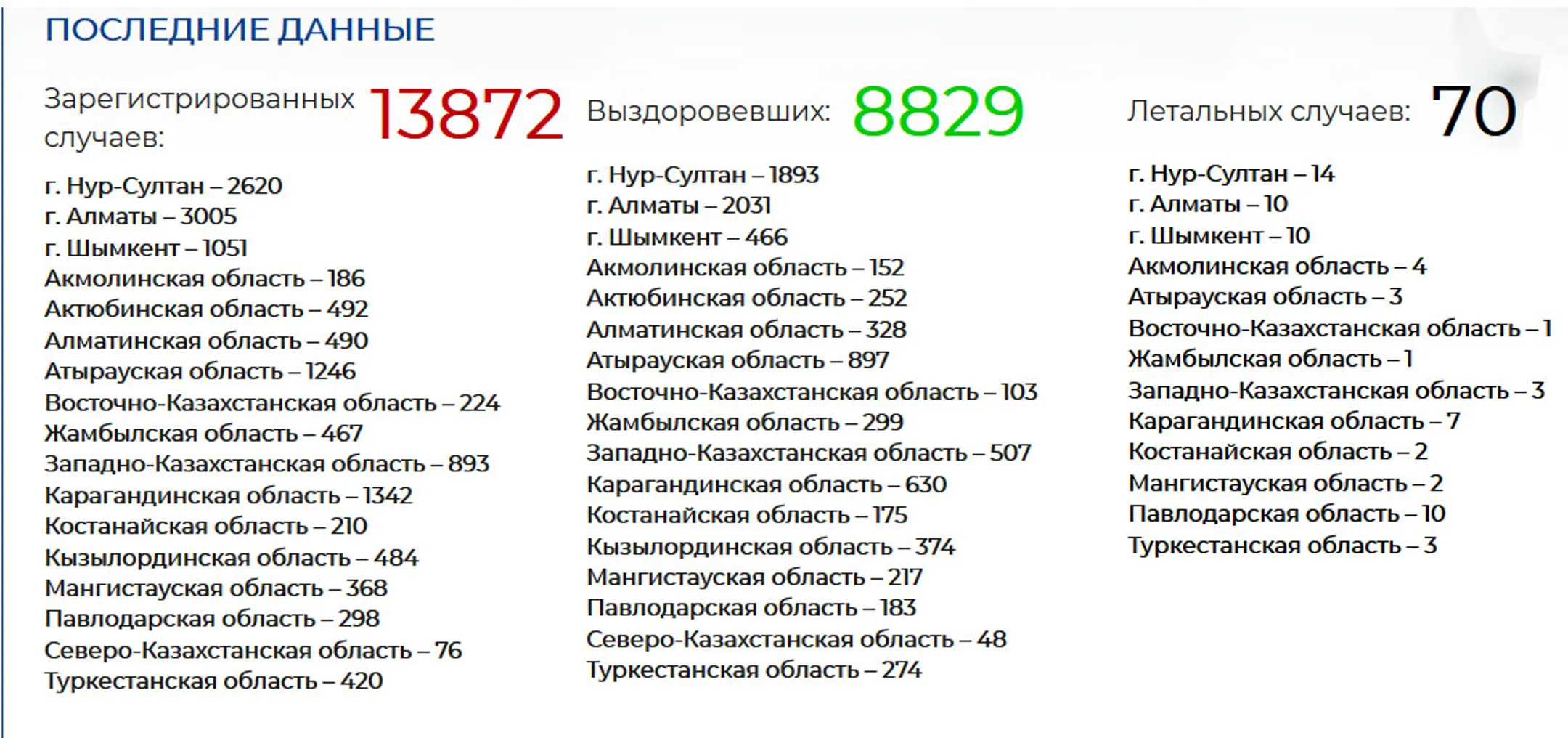 Изображение Kapital.kz