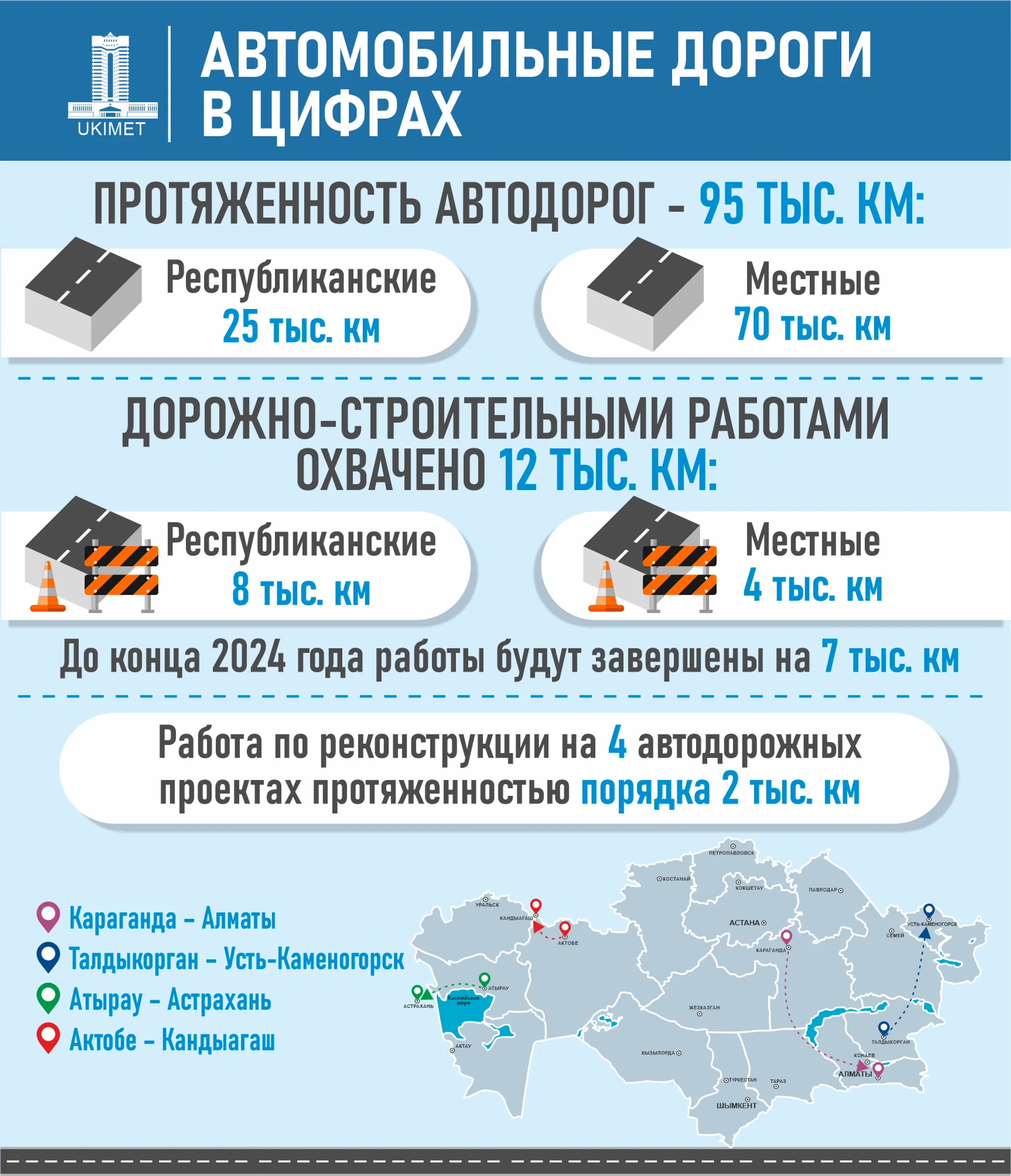 Изображение Kapital.kz
