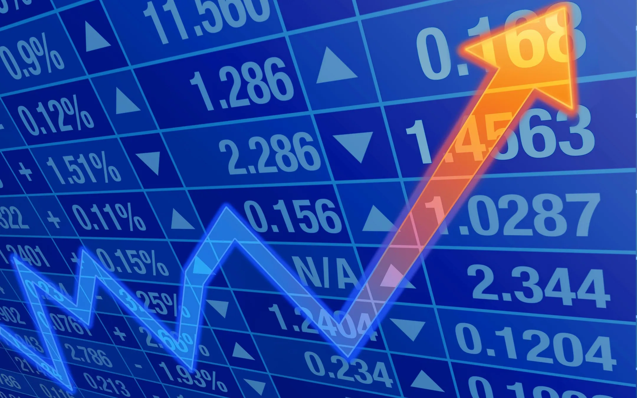 Обзор цен на нефть, металлы и курс тенге - Image Kapital.kz