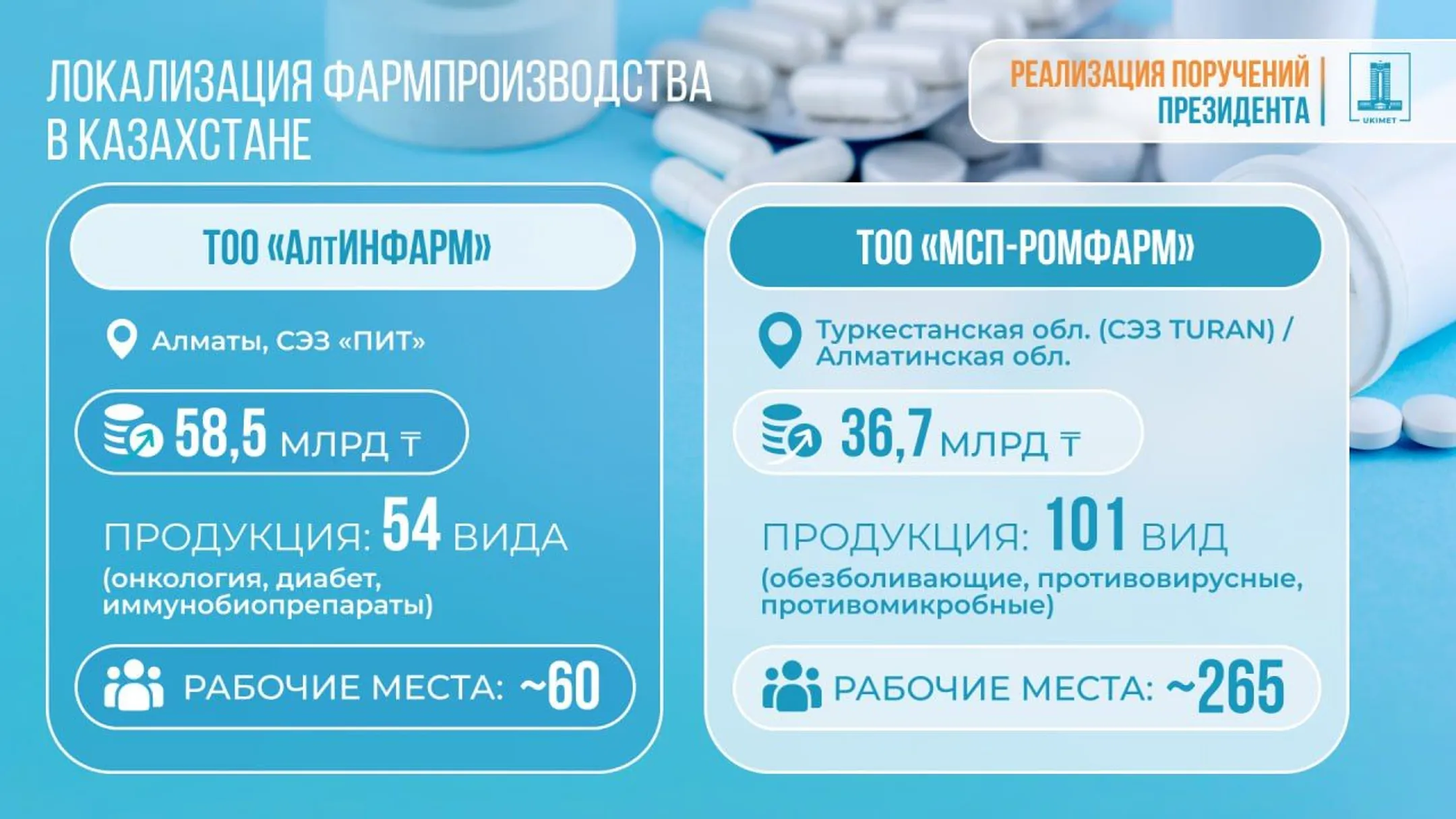 Изображение Kapital.kz