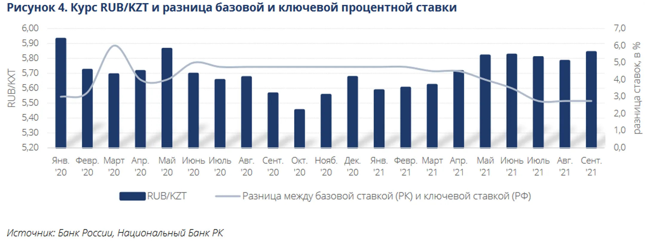 Изображение Kapital.kz