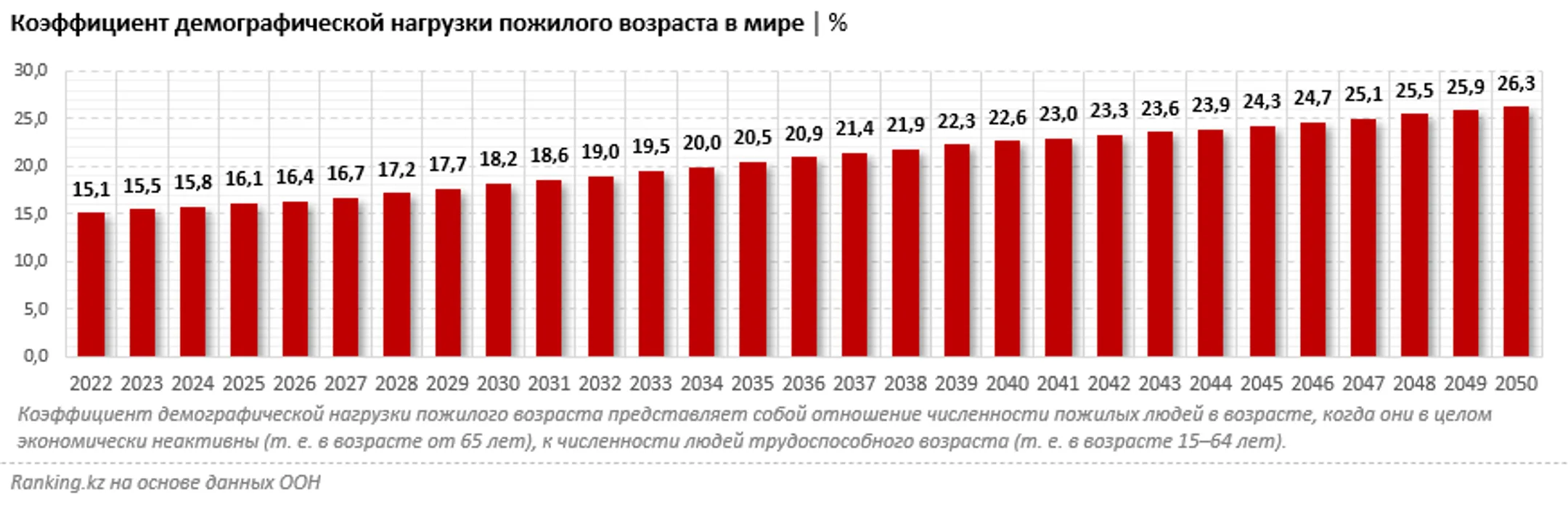 Изображение Kapital.kz