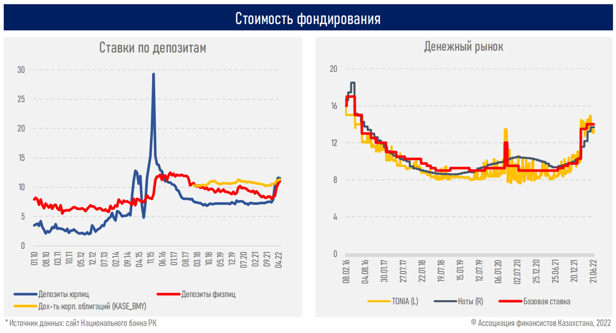 Изображение Kapital.kz