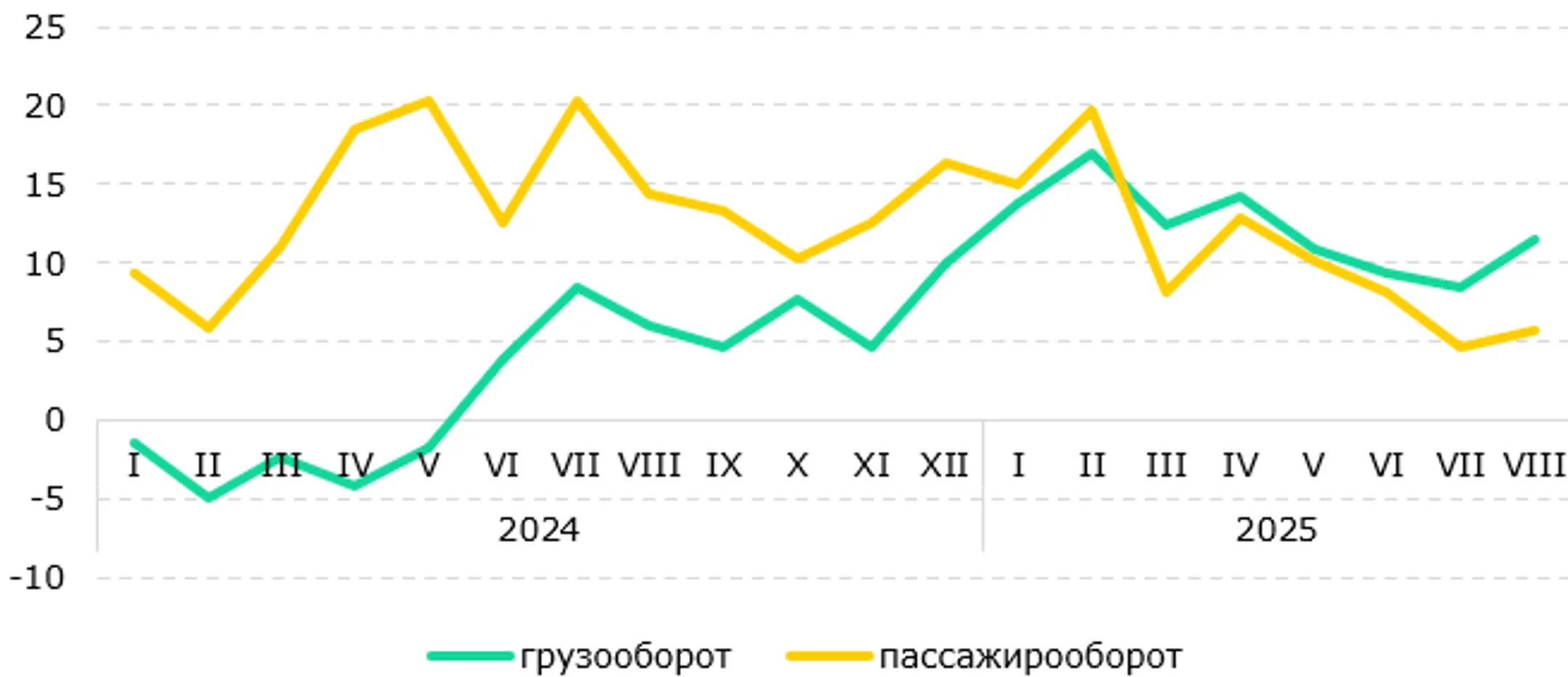 Изображение Kapital.kz