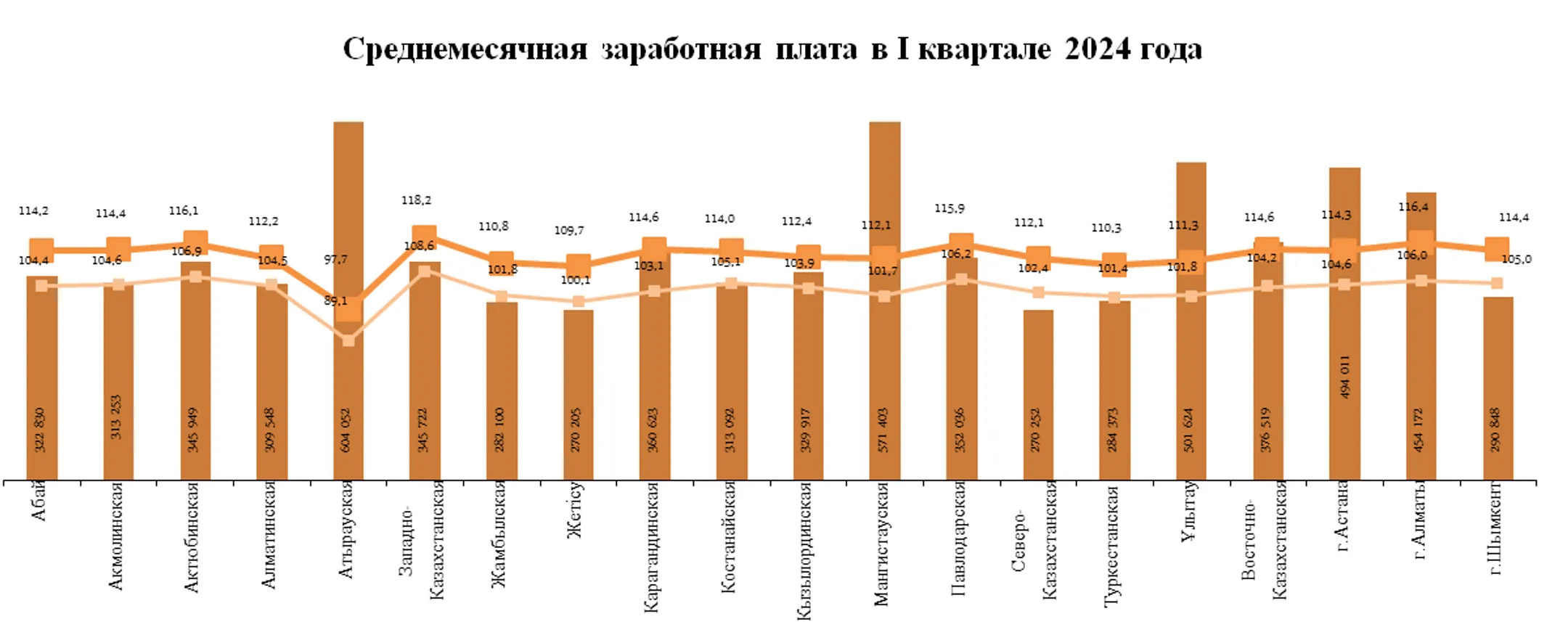 Изображение Kapital.kz