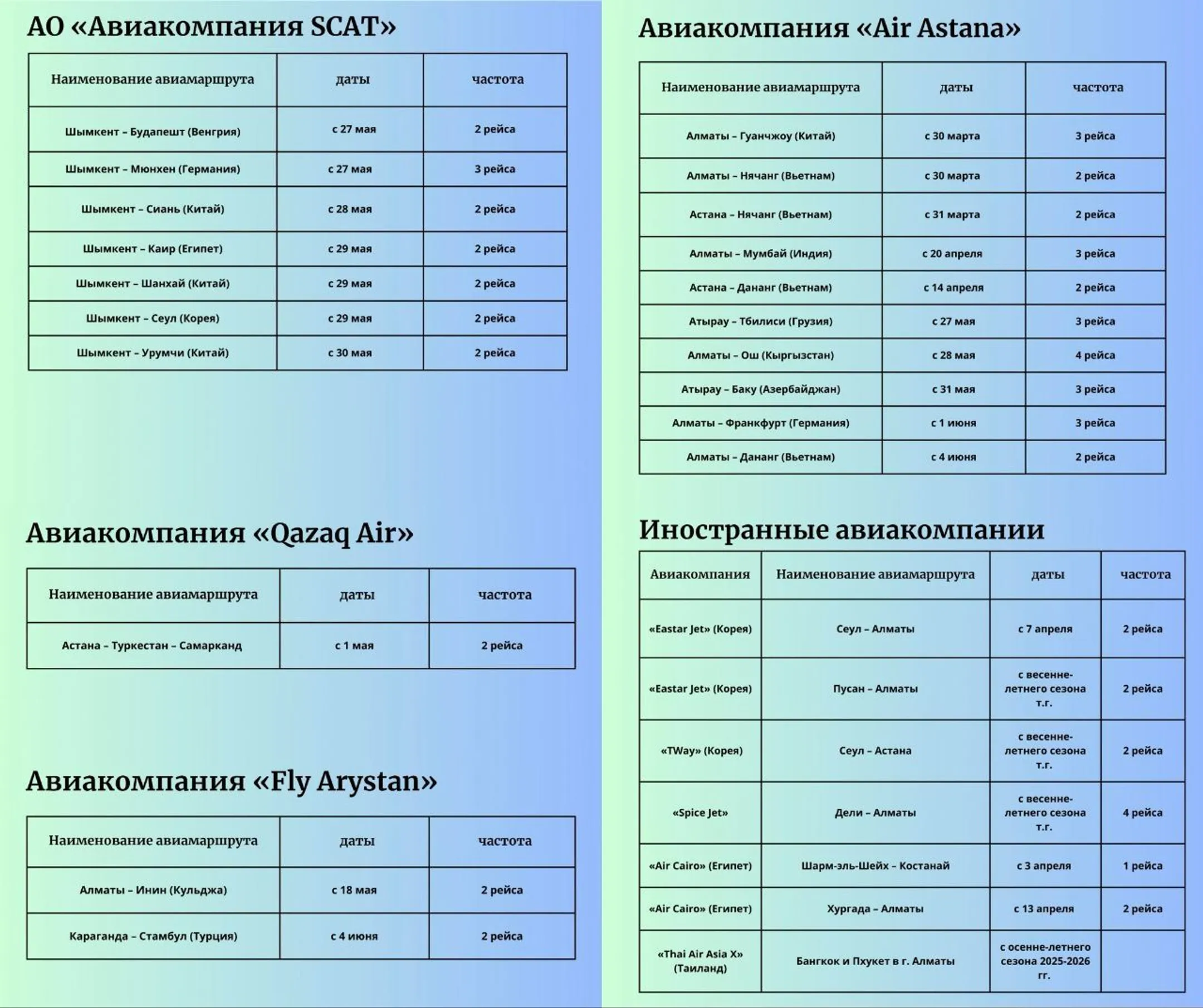 Изображение Kapital.kz