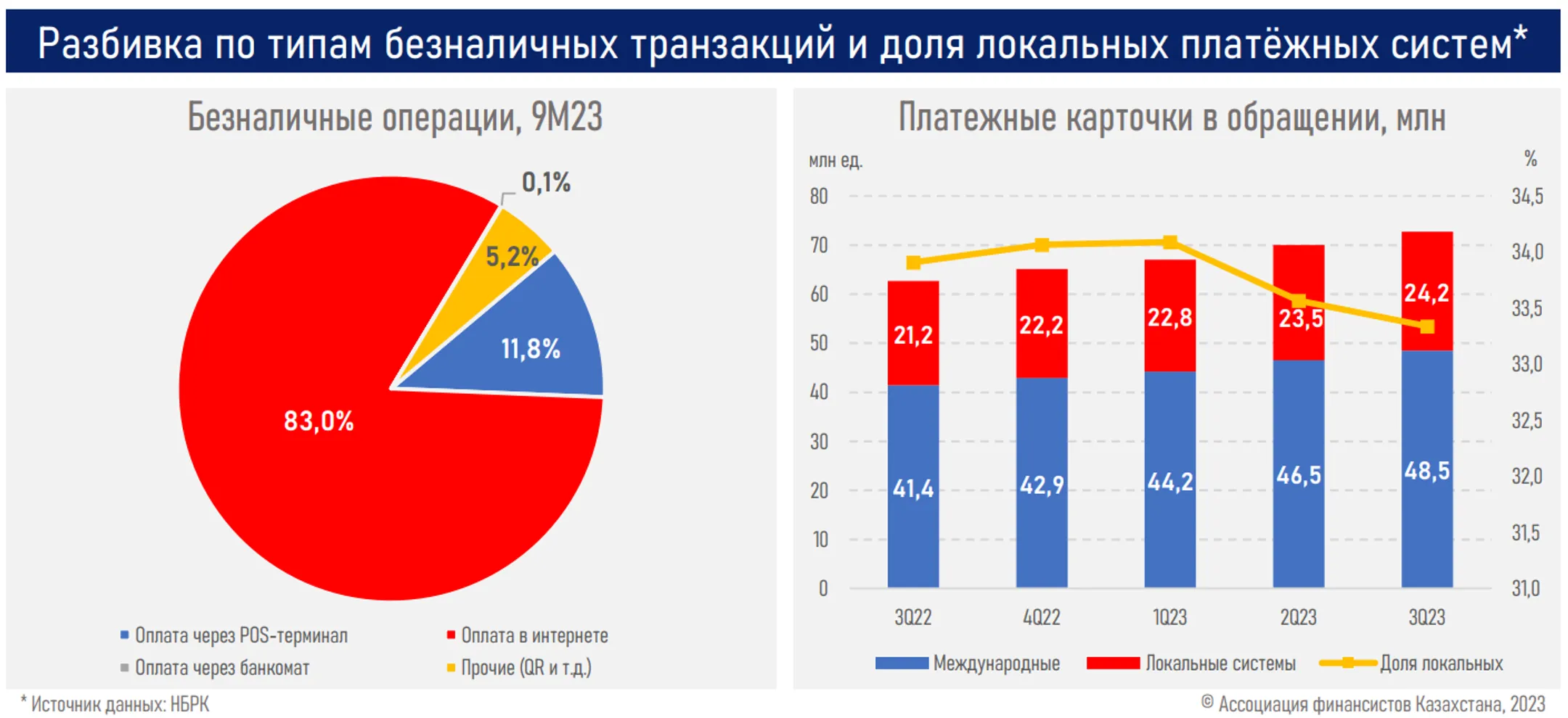 Изображение Kapital.kz