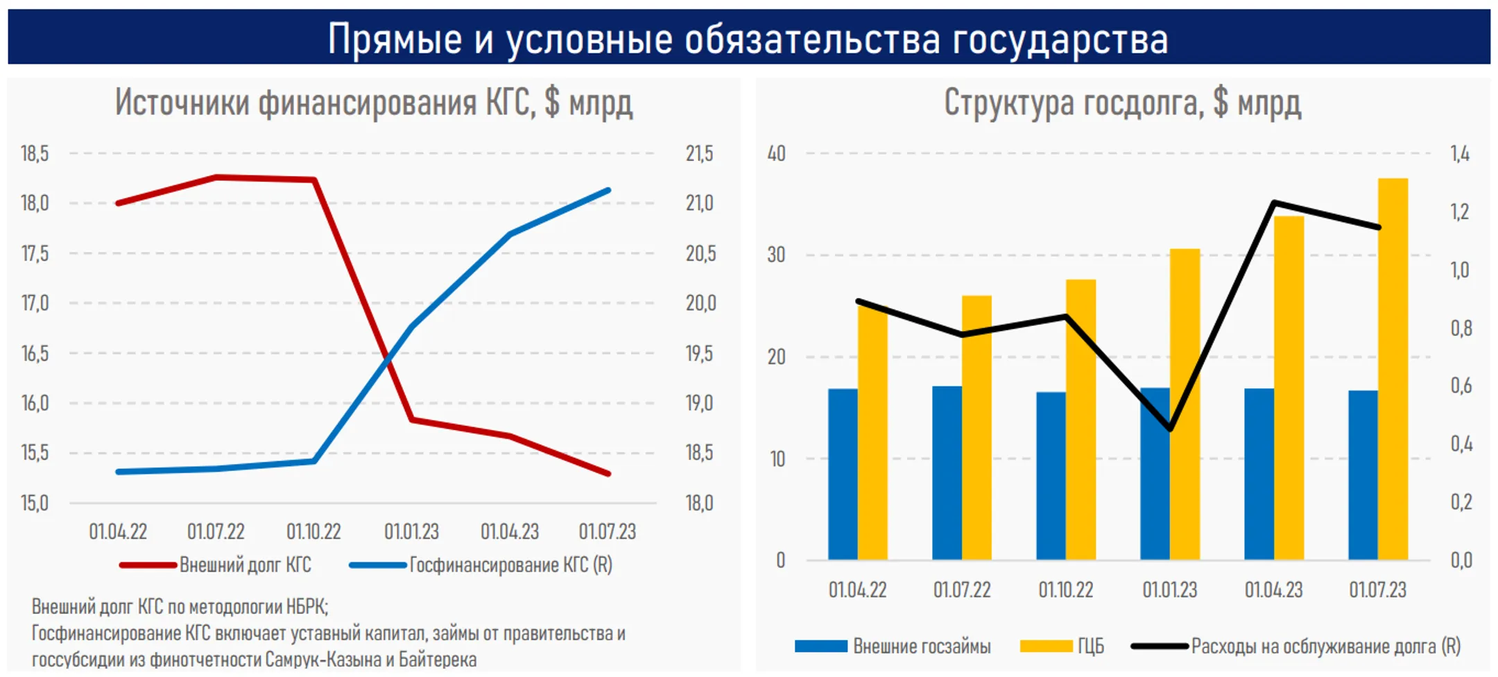 Изображение Kapital.kz