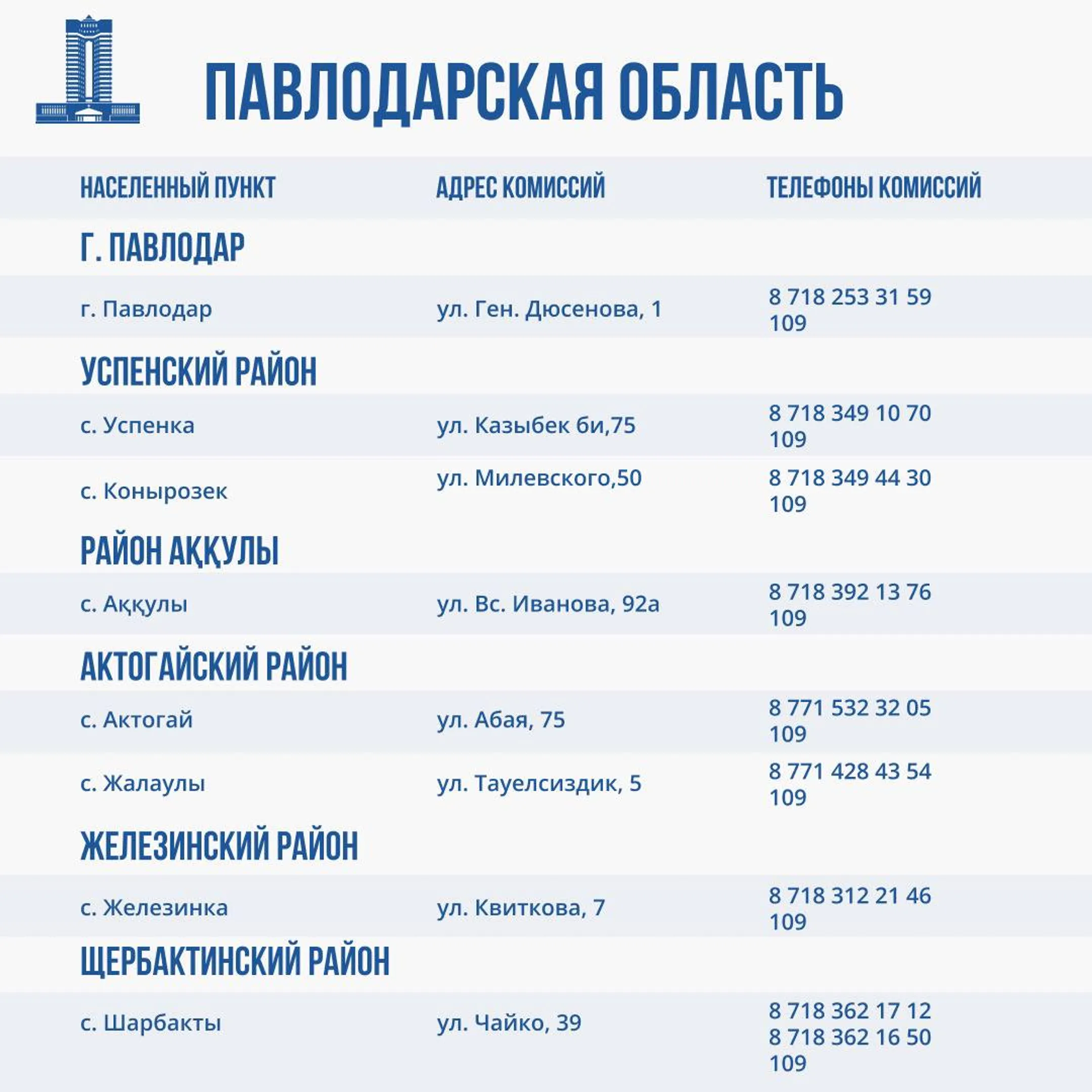 Изображение Kapital.kz