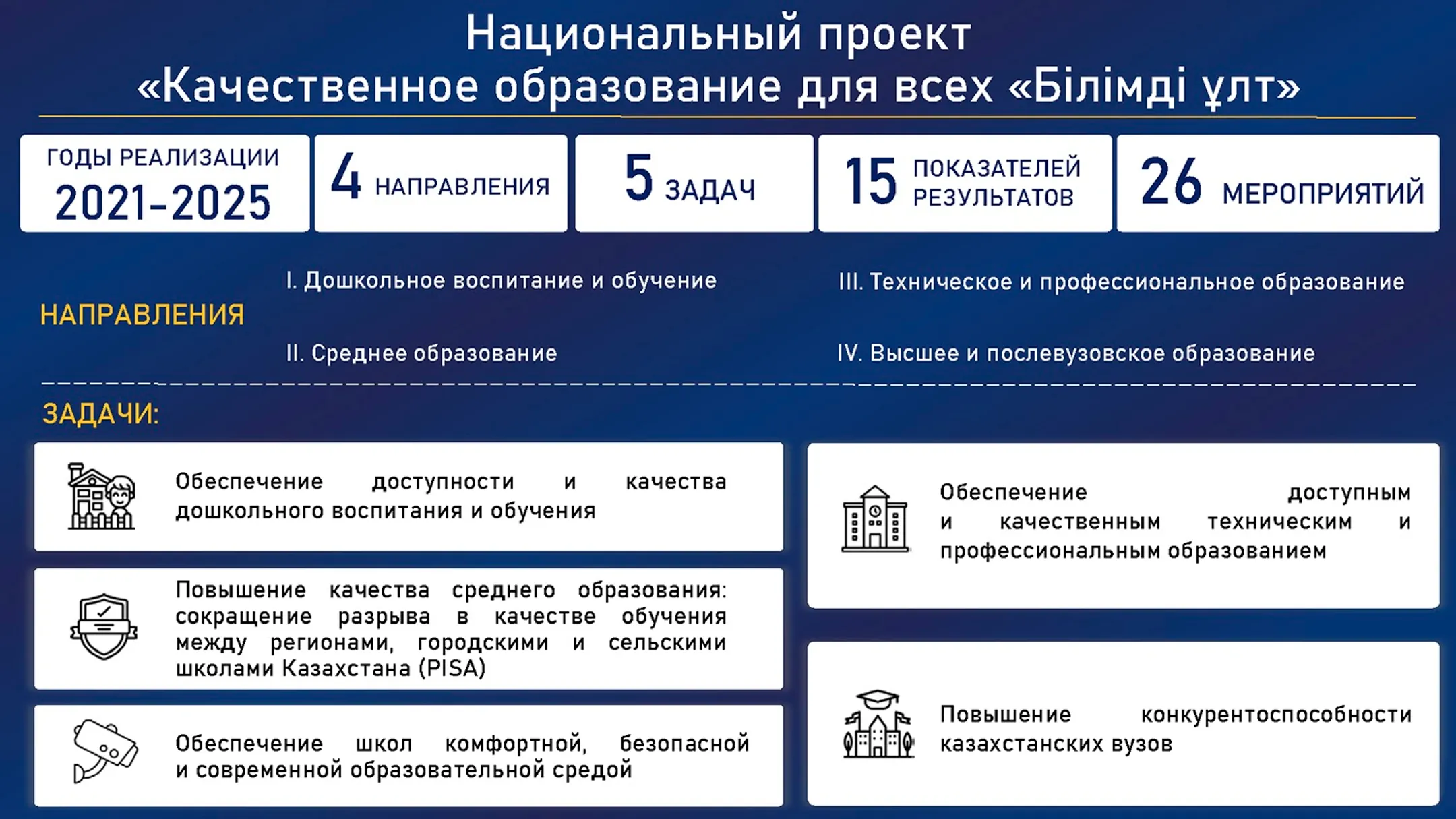 Изображение Kapital.kz