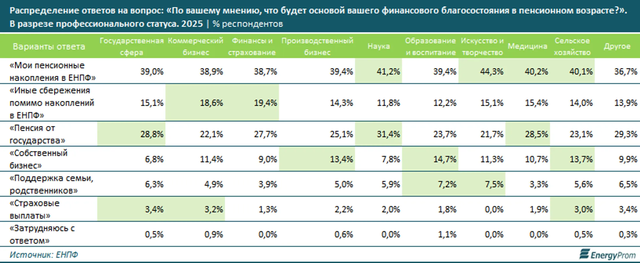 Изображение Kapital.kz