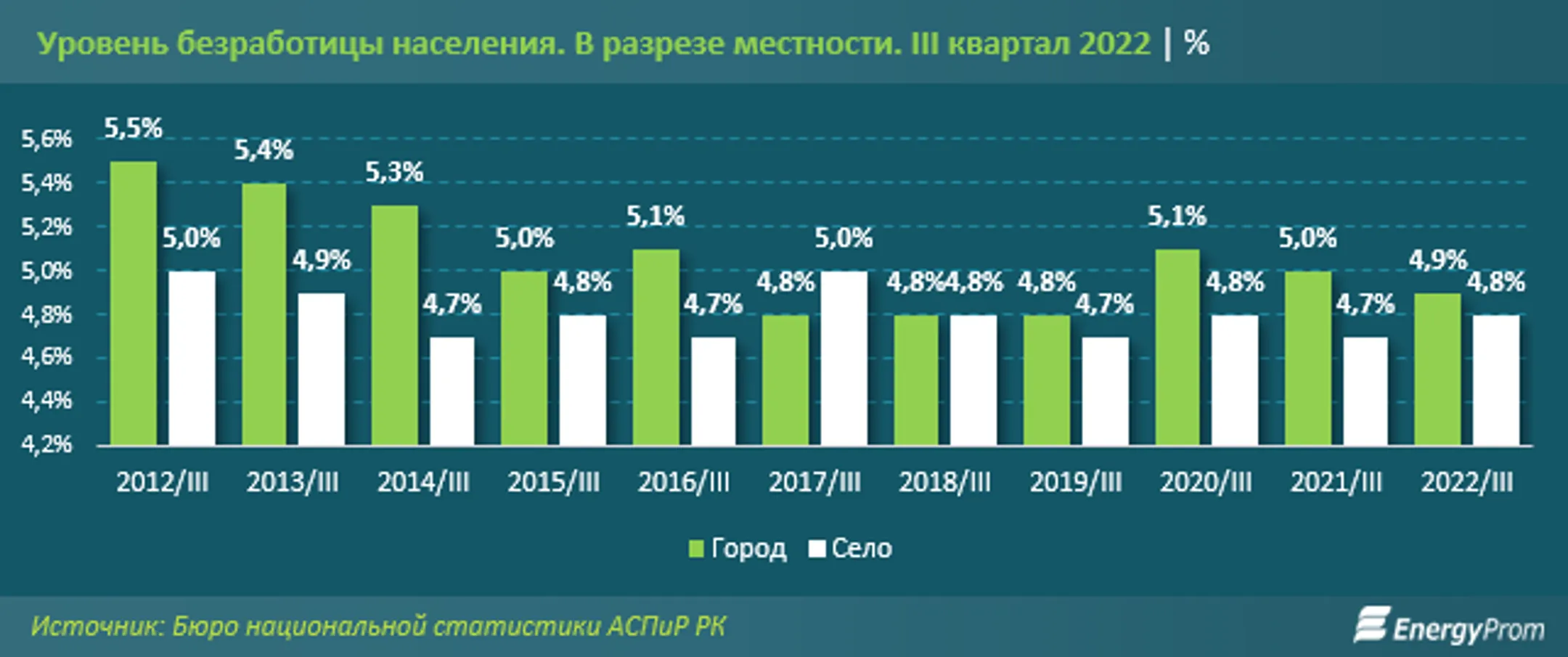 Изображение Kapital.kz