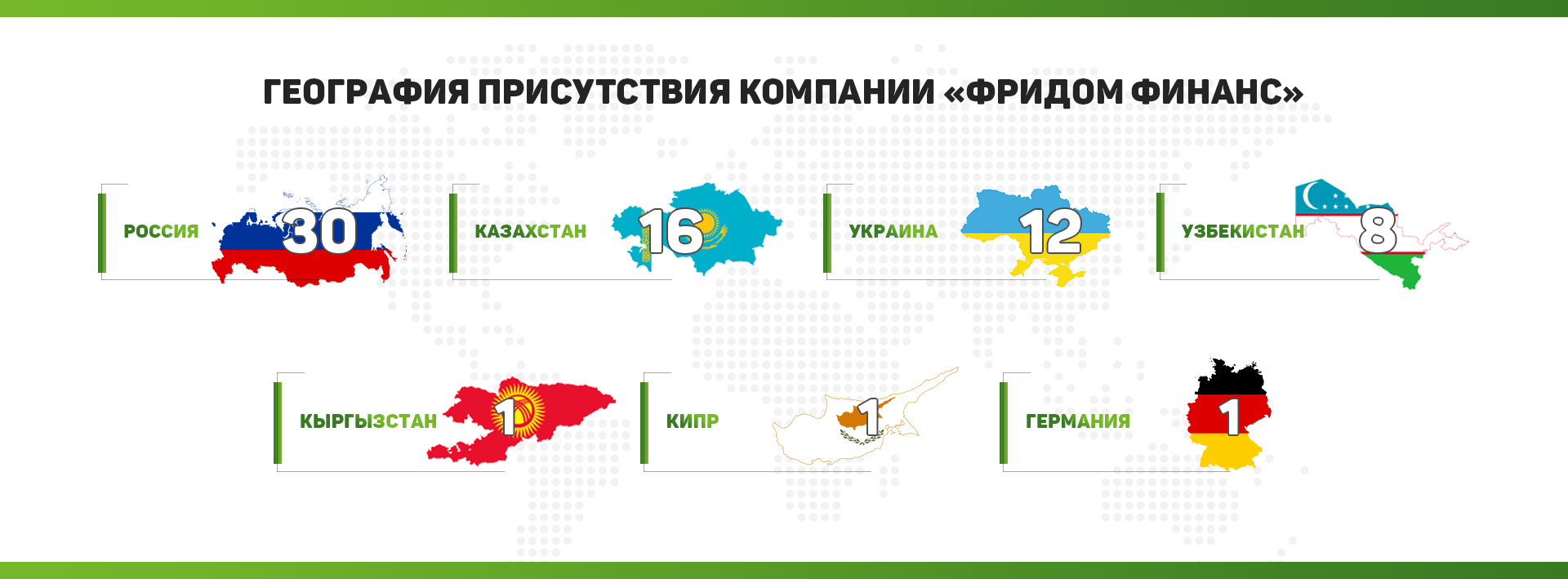 Как за 10 лет стать инвестиционным гигантом 85448 - Kapital.kz 