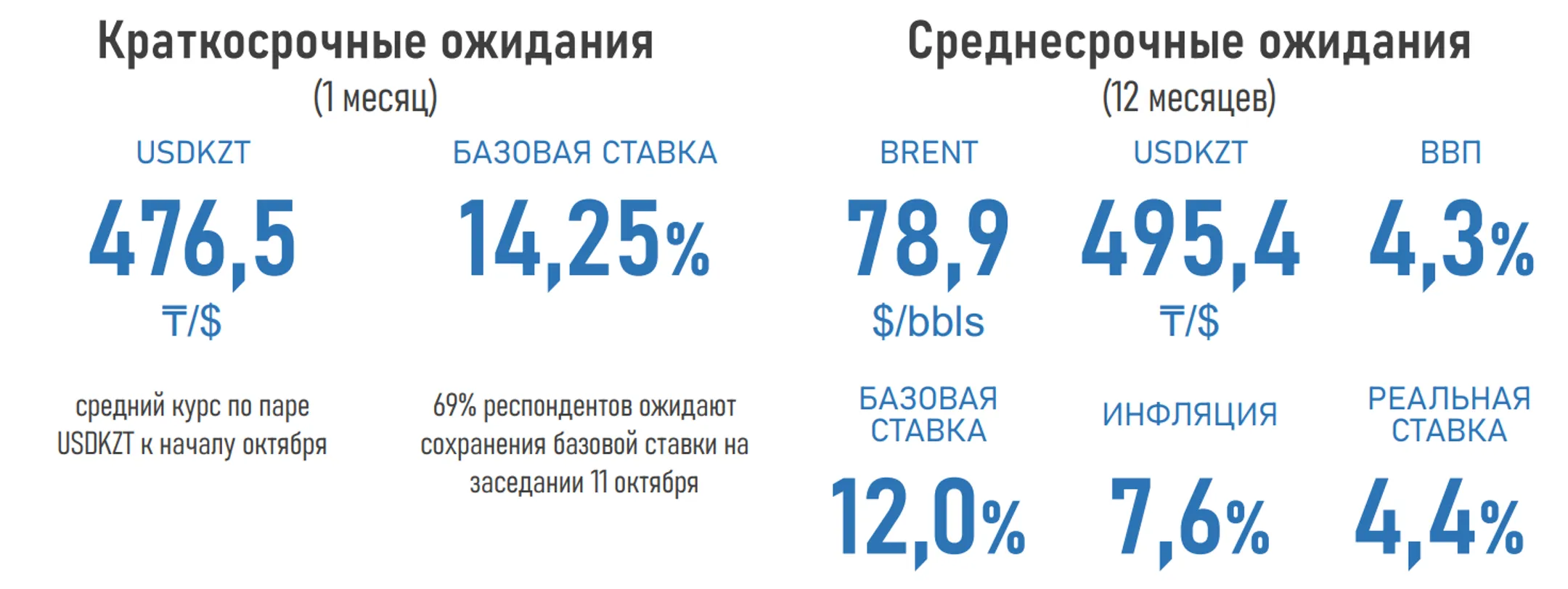 Изображение Kapital.kz