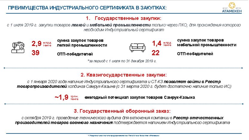 Индустриальный сертификат – поддержка и ответственность бизнеса 170054 - Kapital.kz 