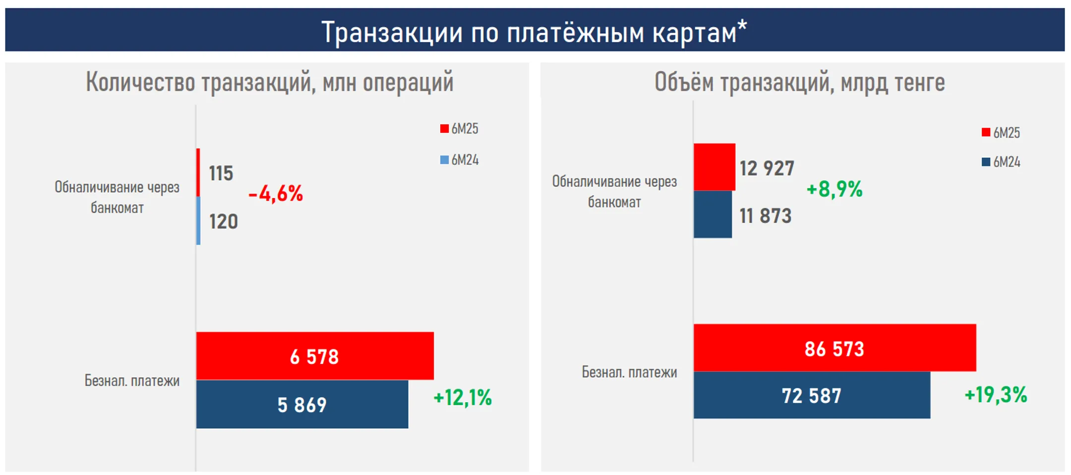 Изображение Kapital.kz