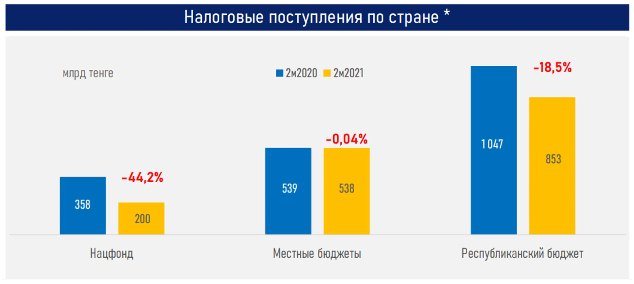 Изображение Kapital.kz