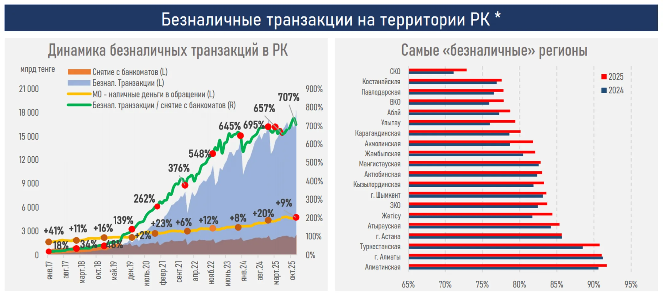 Изображение Kapital.kz