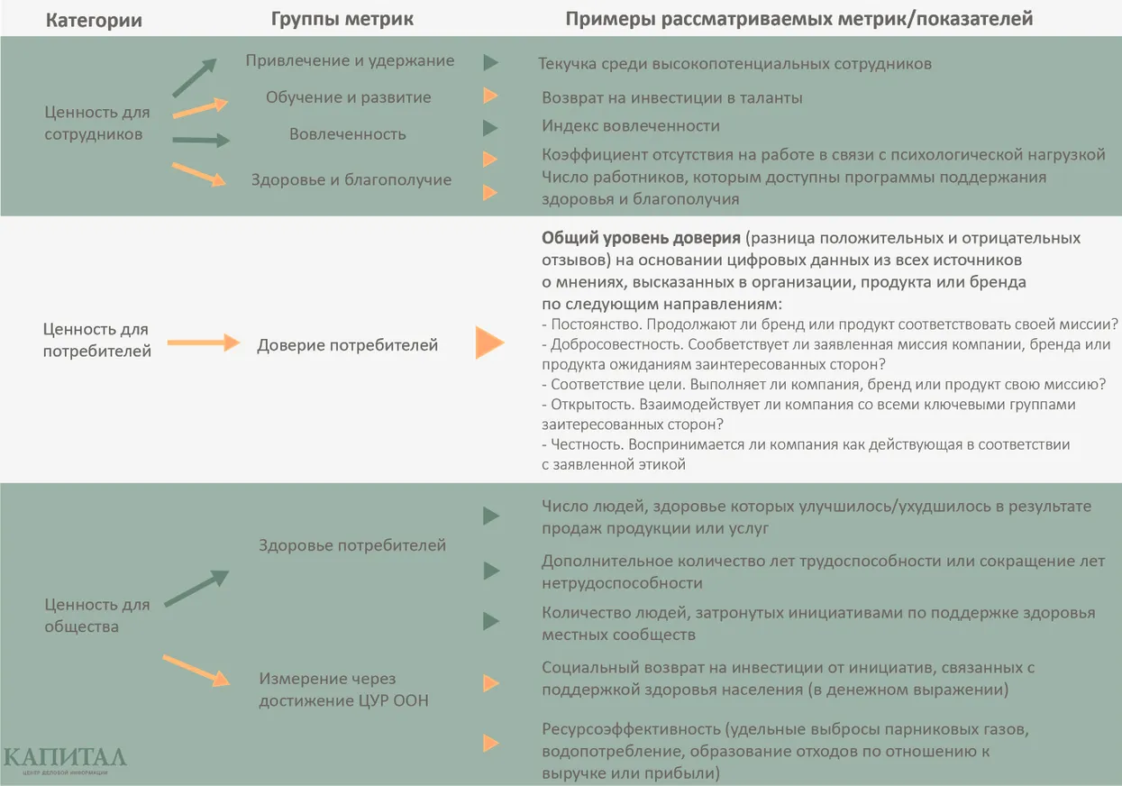 Капитализм умер? Будет жить, но по-другому - фото kapital.kz