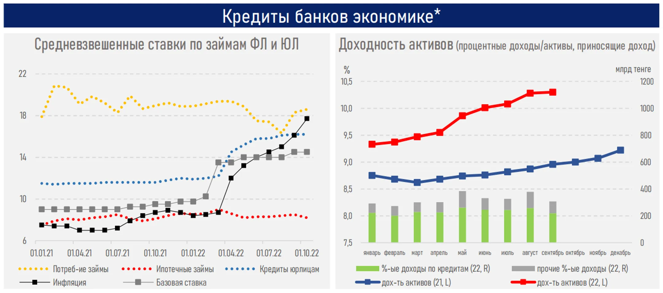 Изображение Kapital.kz