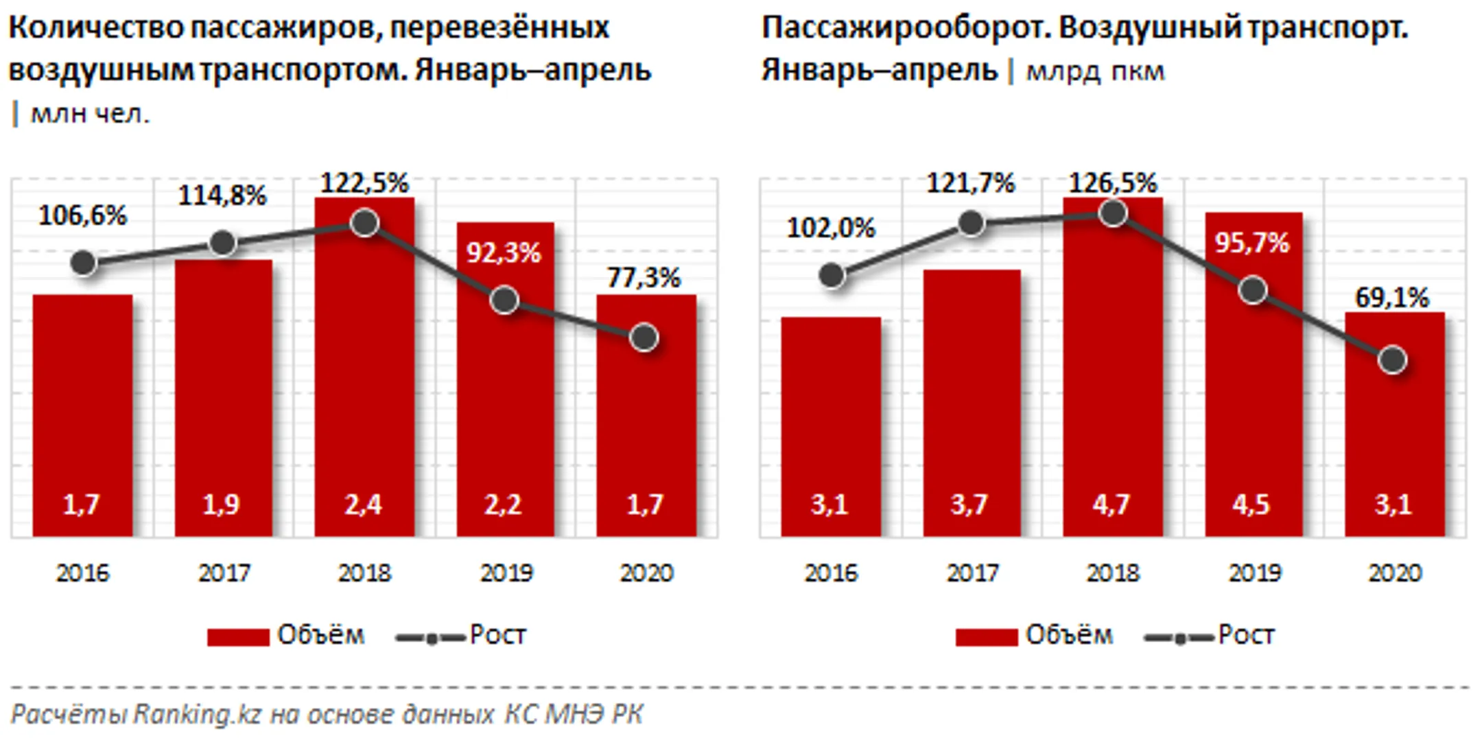 Изображение Kapital.kz