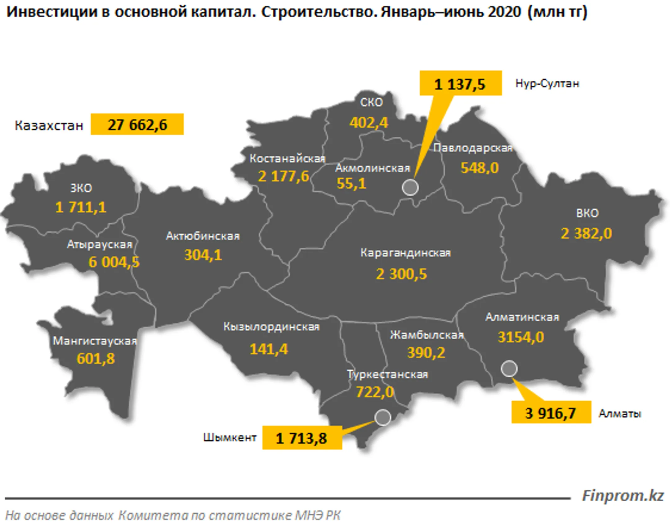 Капитальные инвестиции в строительство просели сразу вдвое - Image Kapital.kz