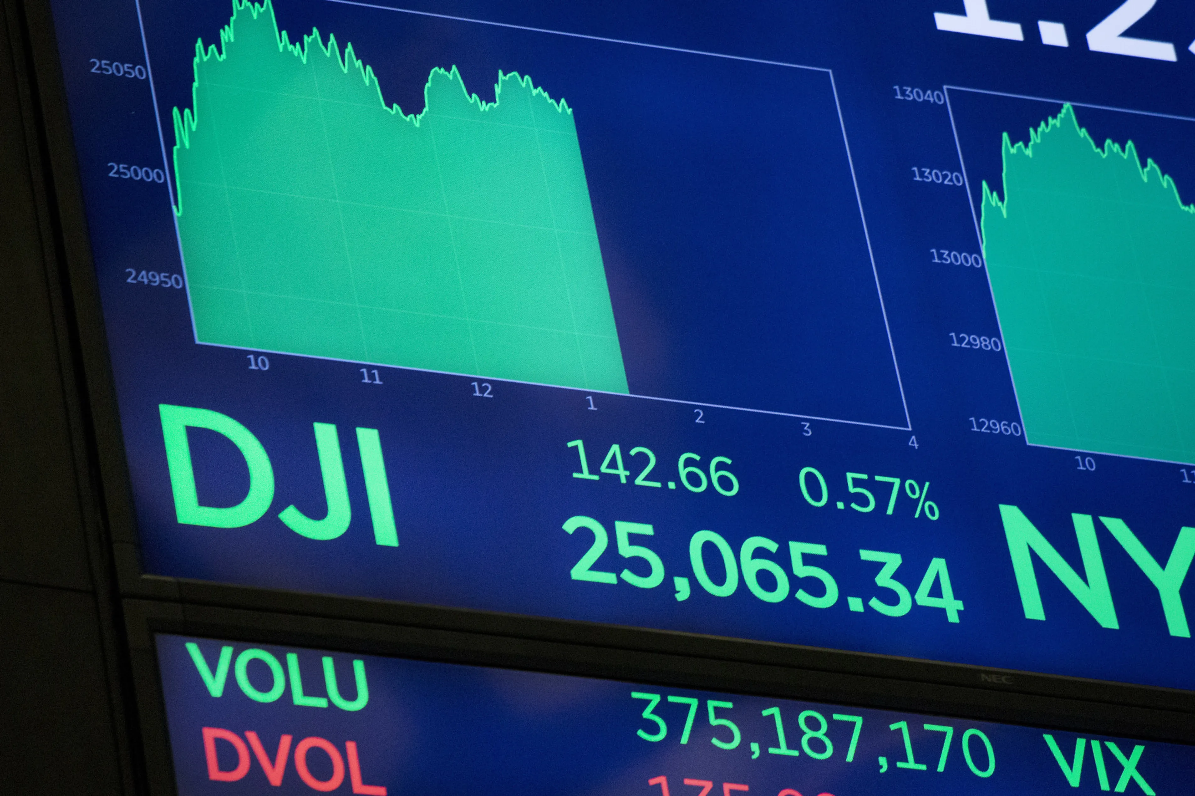 Капитал - Buy the dip: комментарии главы ФРС улучшили аппетит к риску