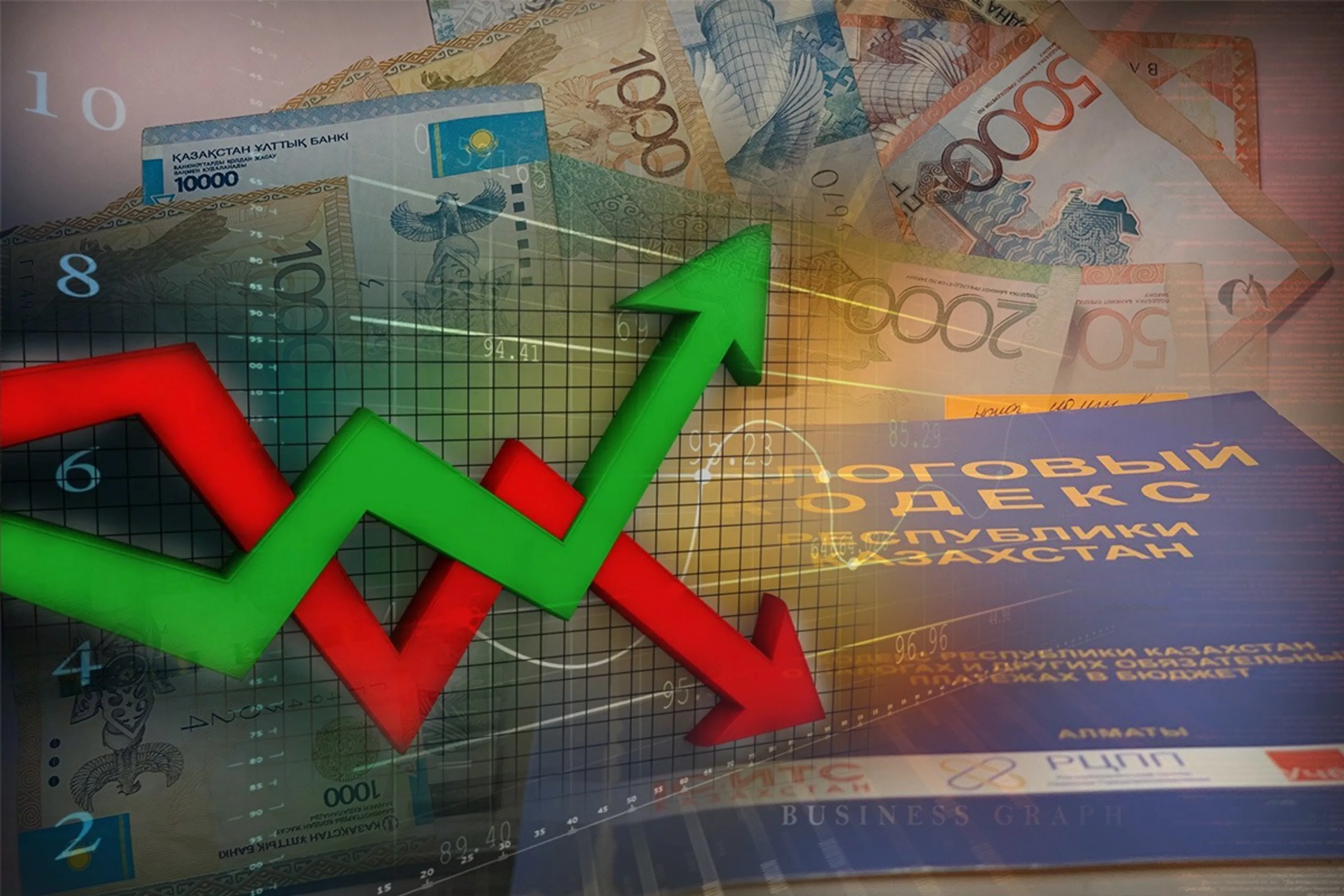 Капитал - Система управления рисками: нововведения 2023 года