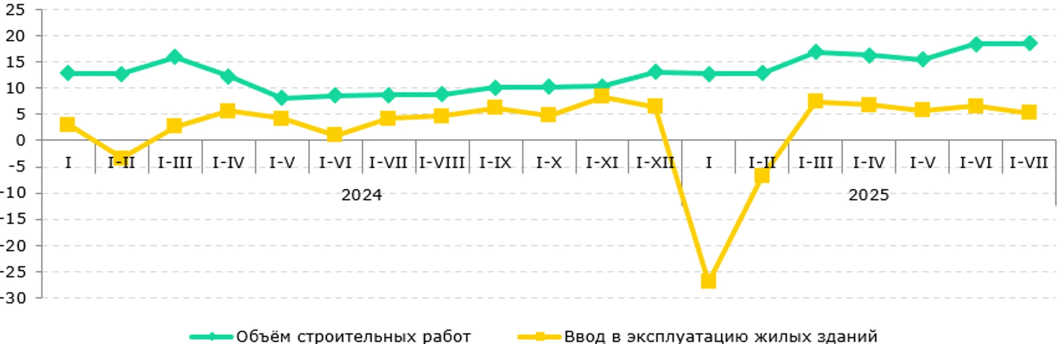 Изображение Kapital.kz
