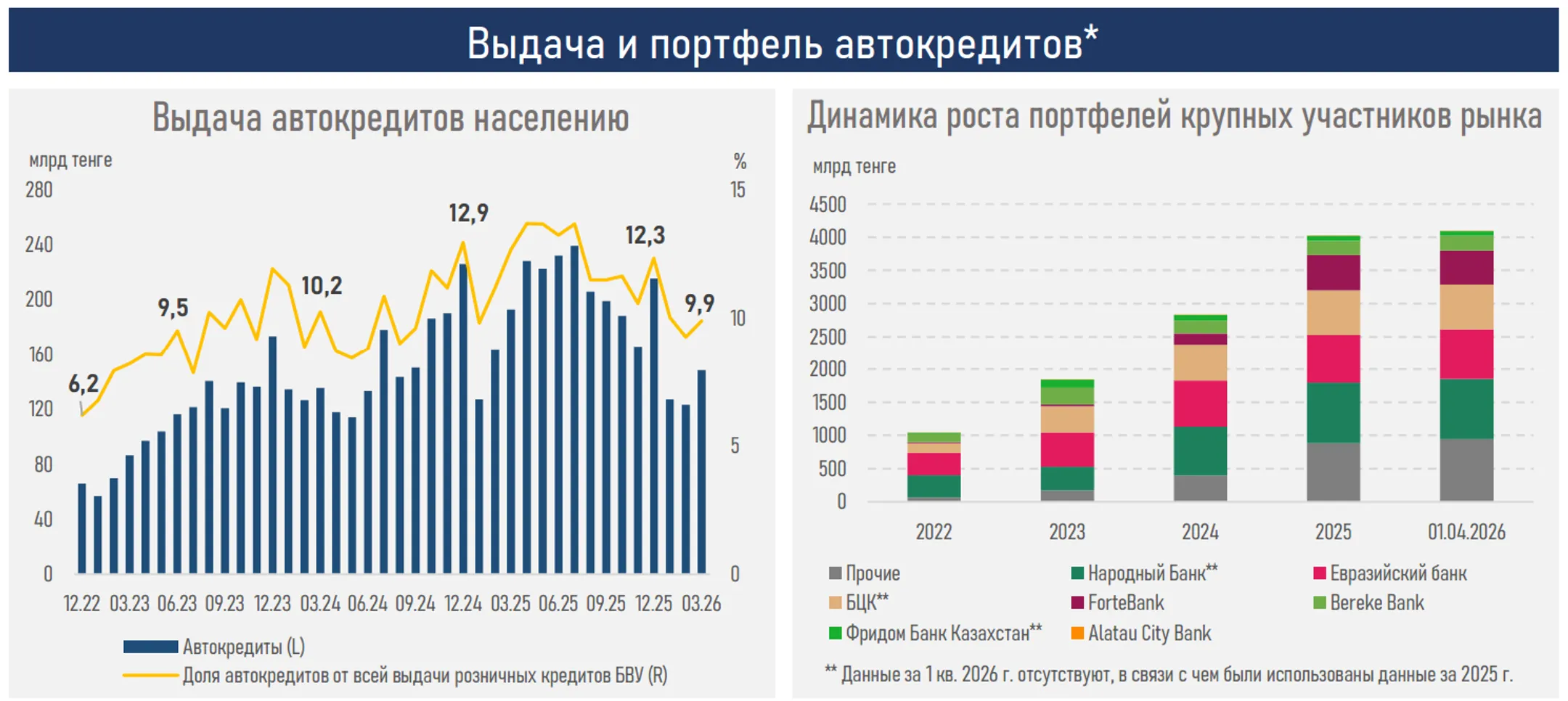 Изображение Kapital.kz